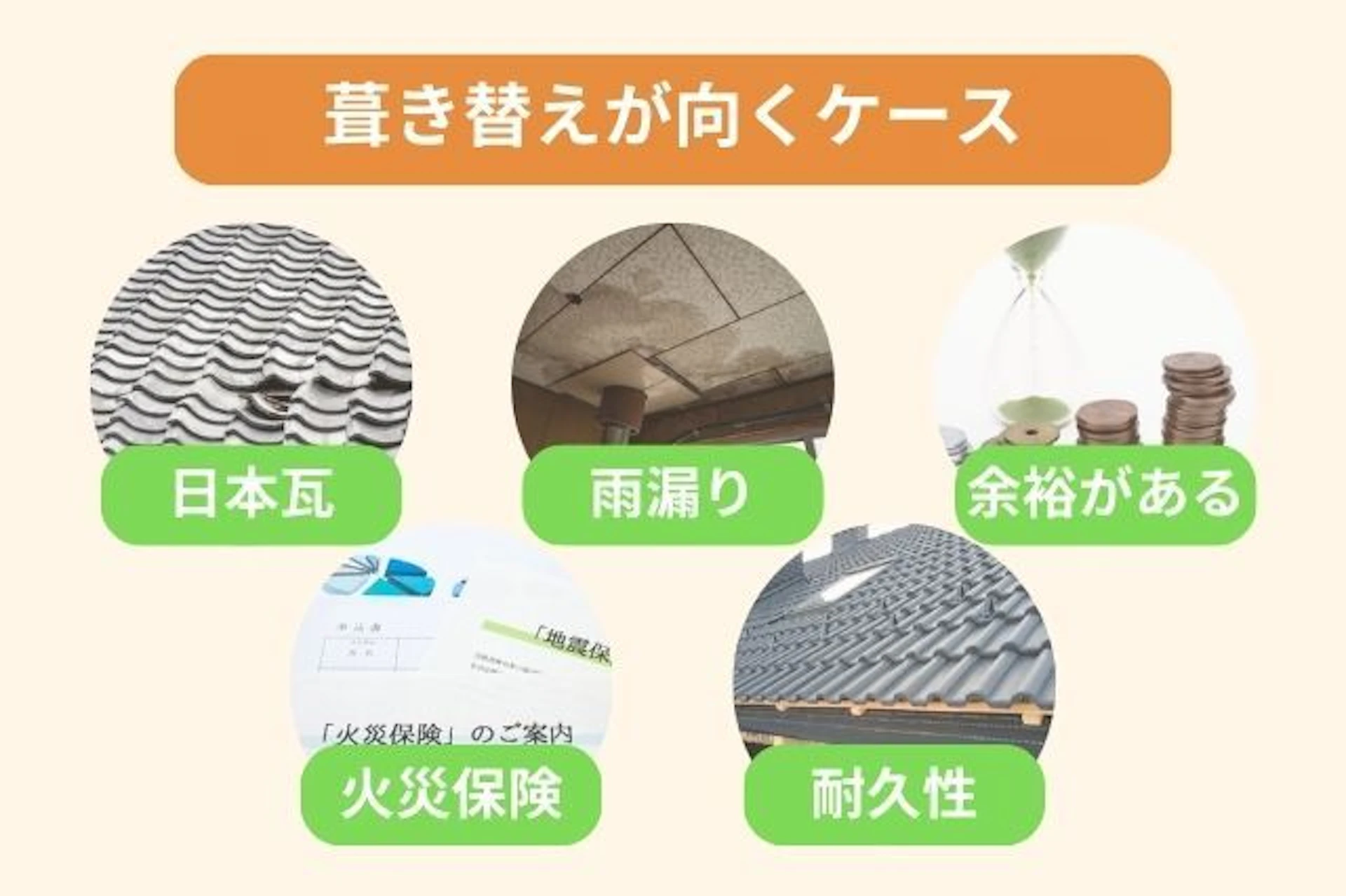 カバー工法より「葺き替え」が向くケース5選