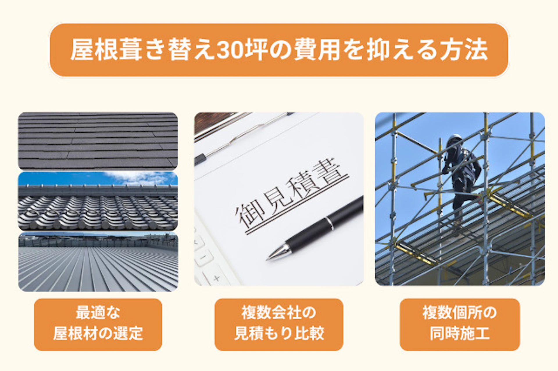 30坪屋根の葺き替え費用を抑える方法