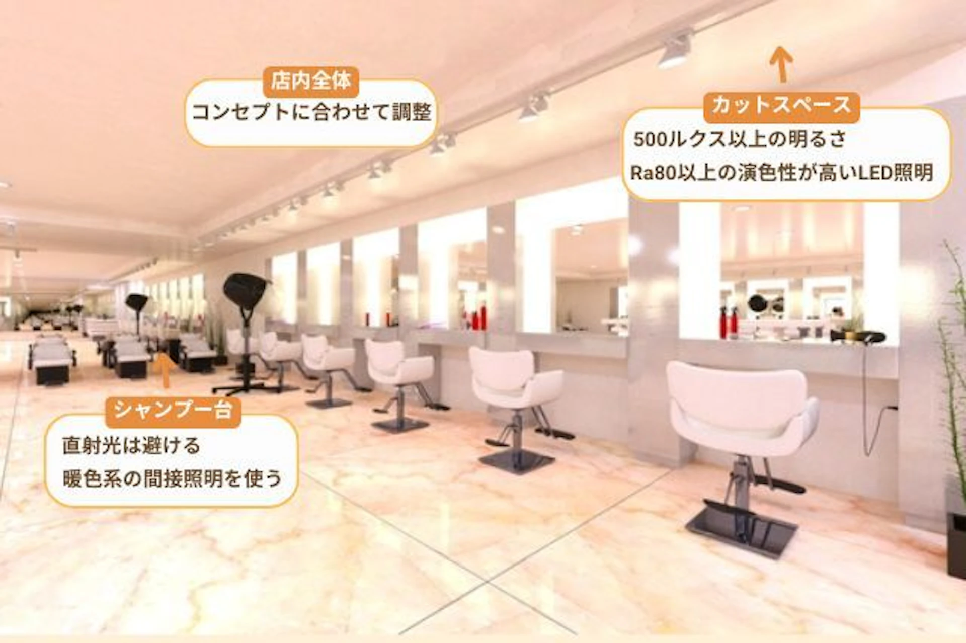 明るさや光の色で照明を効果的に使う