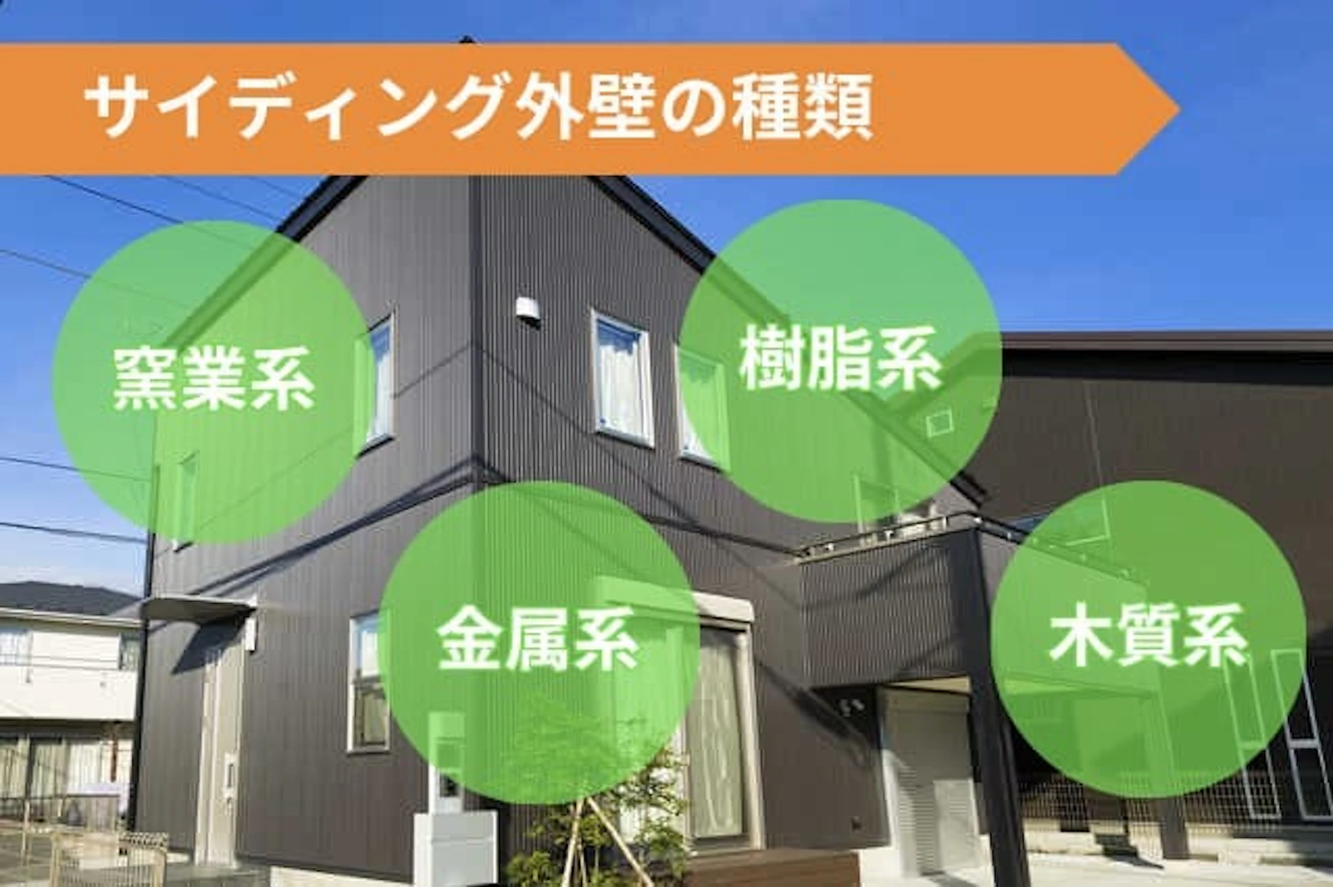 サイディング外壁材の種類