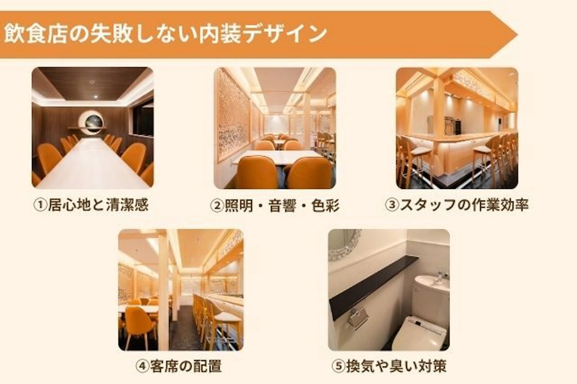 飲食店の失敗しない内装デザイン ①居心地と清潔感 ②照明・音響・色彩 ④客席の配置 ⑤換気や臭い対策 ③スタッフの作業効率