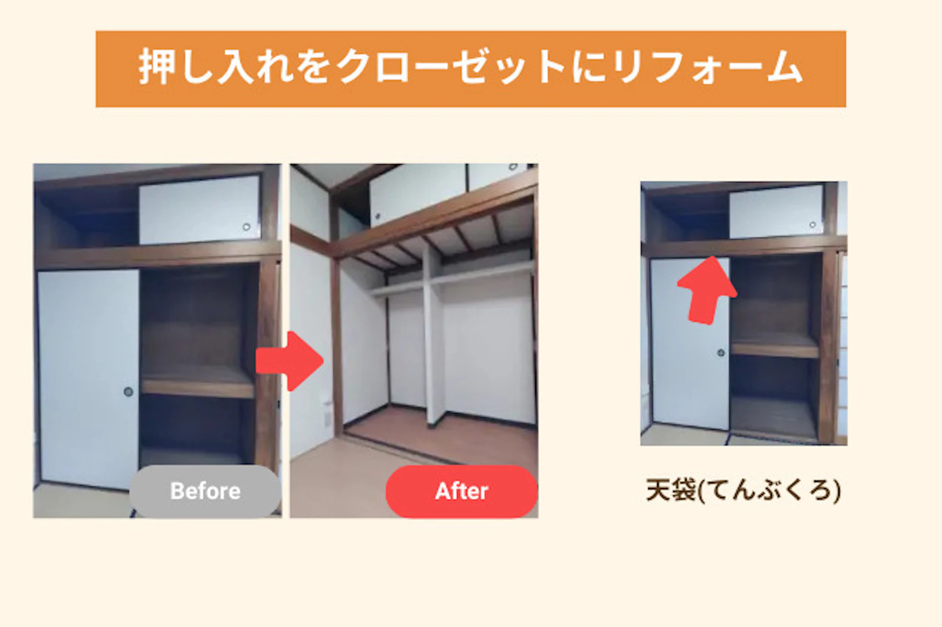 押入れをクローゼットへリフォームのビフォーアフター
