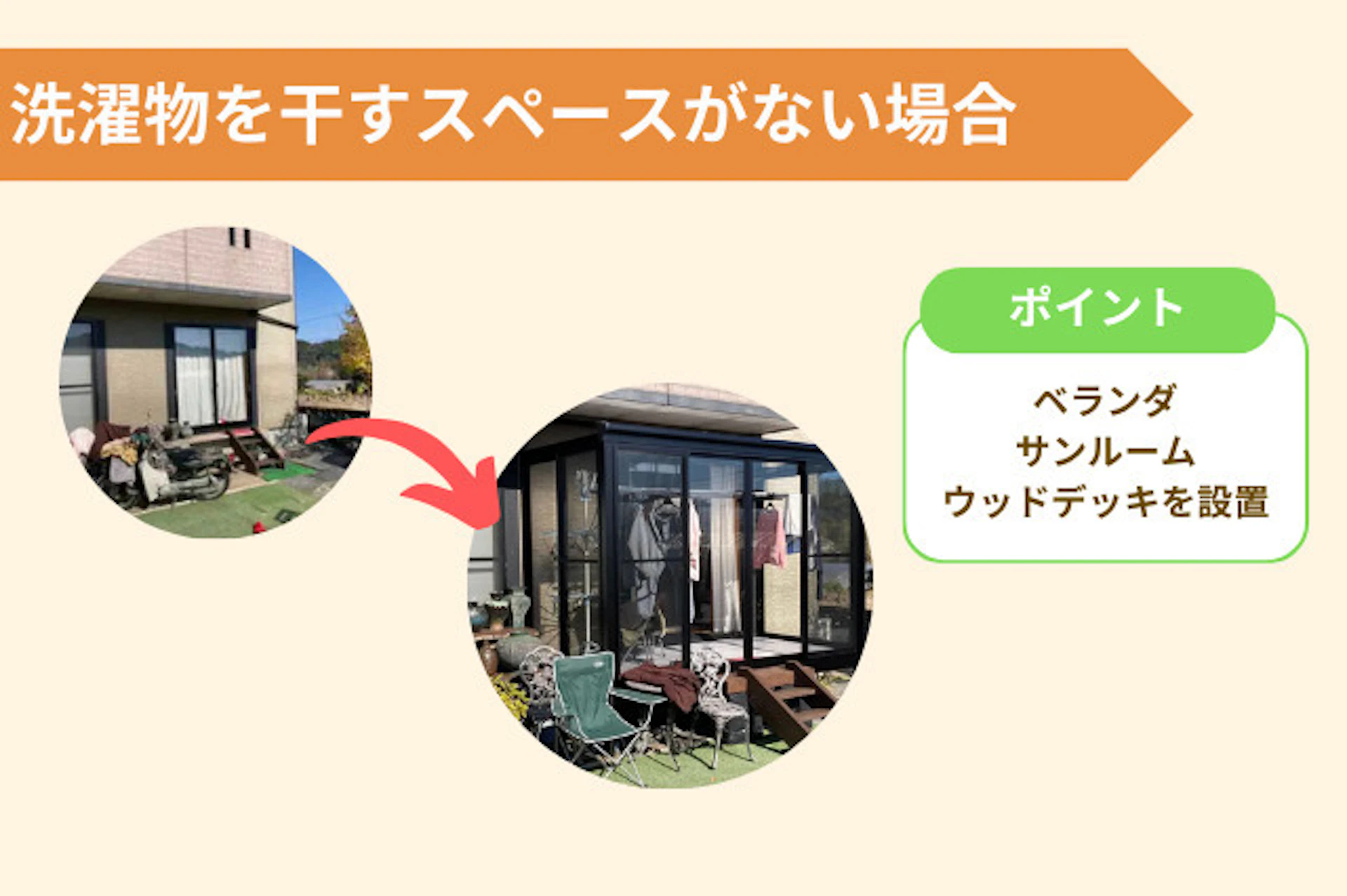洗濯物を干せる場所がない場合は、ベランダ、サンルーム、ウッドデッキを設置して解決しましょう