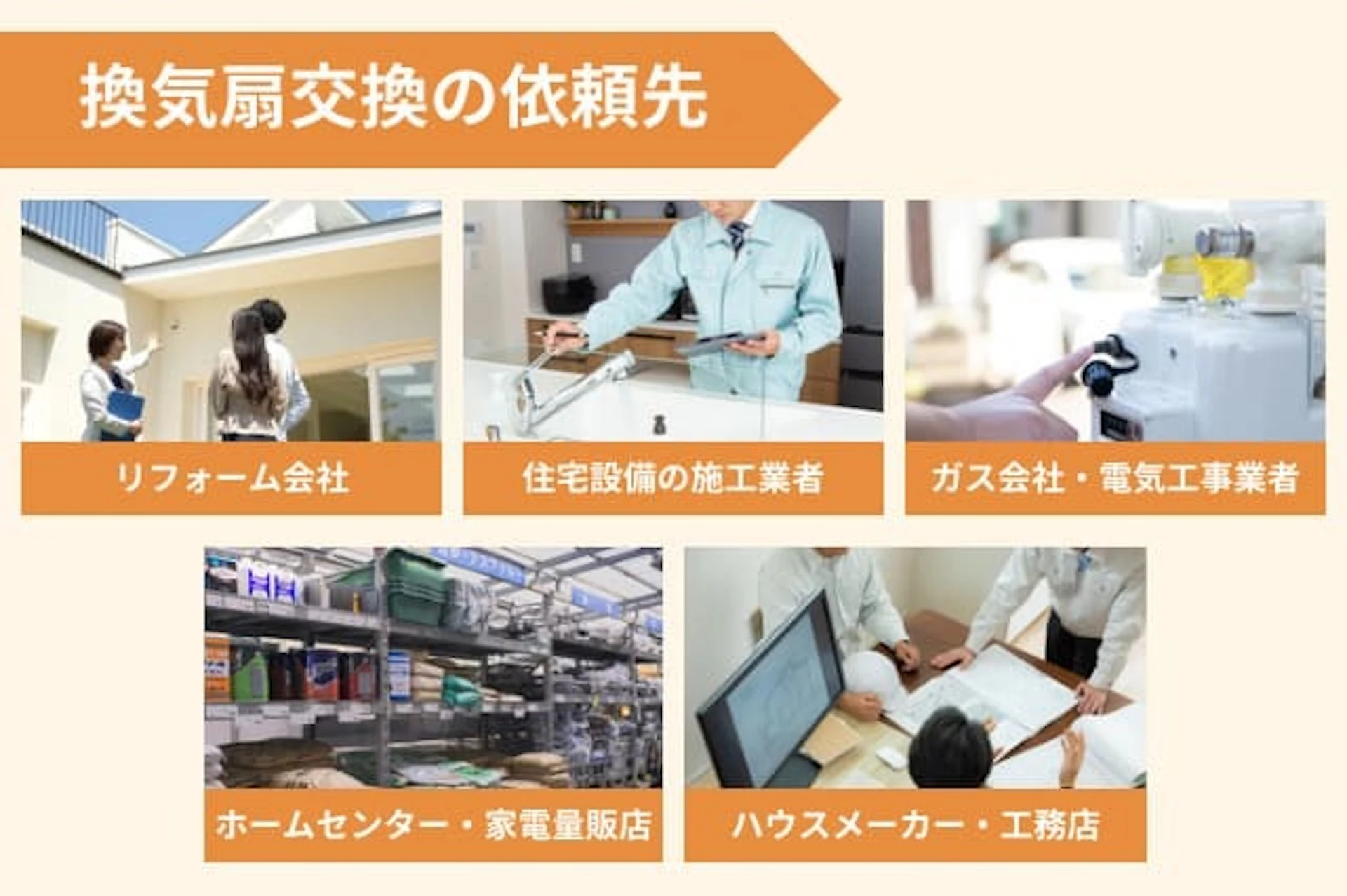 換気扇交換の依頼先5選