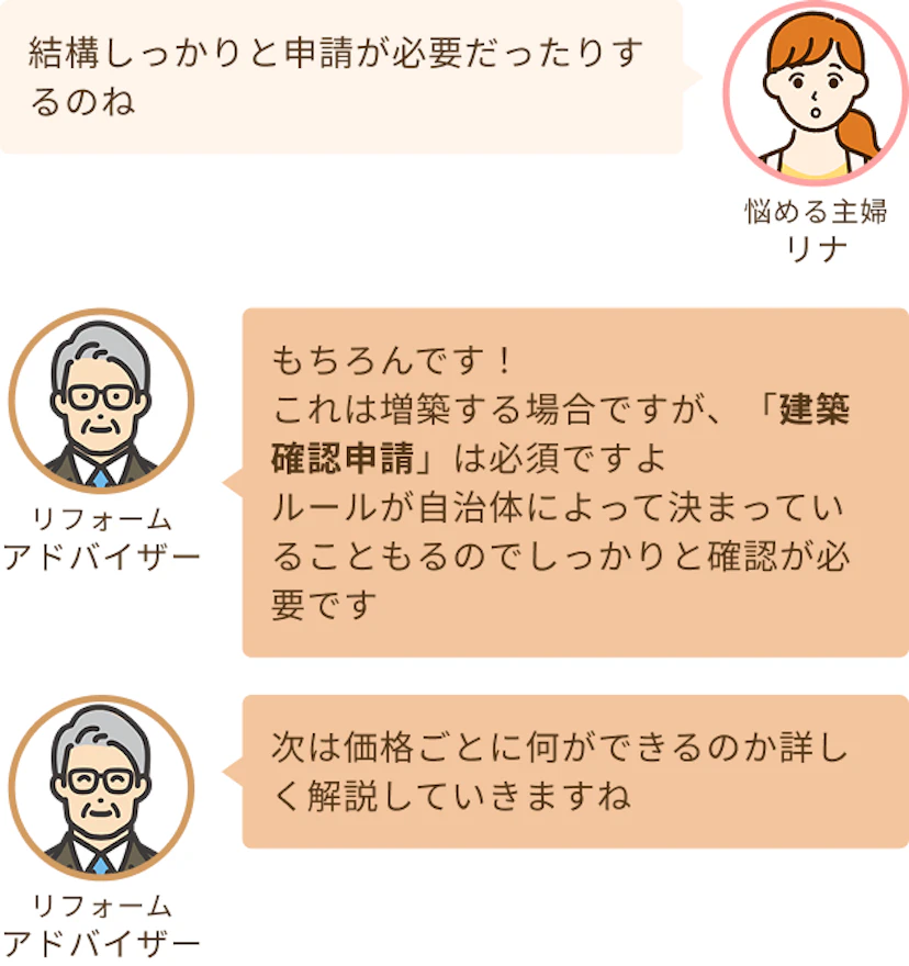 後付の設置やサンルームへの変更にはしっかりとした申請が必要なのねというリナと建築確認申請が必要だと応えるアドバイザー