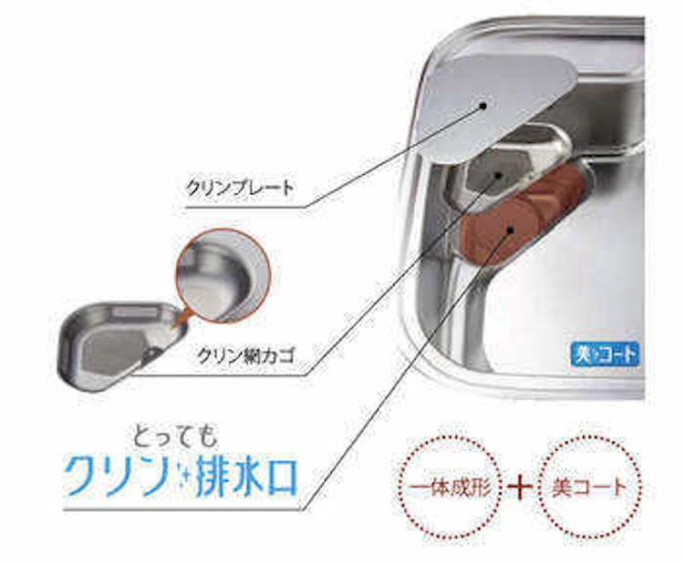 とってもクリン排水口