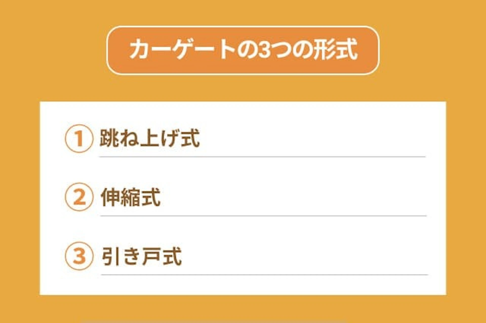 基本の3つのゲート形式・特徴