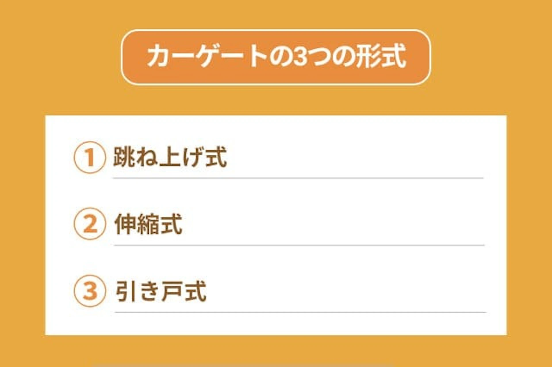 基本の3つのゲート形式・特徴