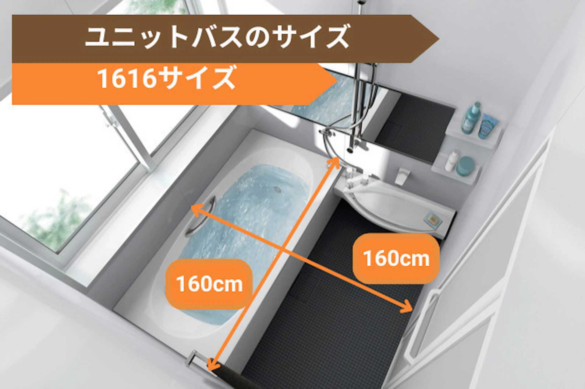 ユニットバスのサイズ