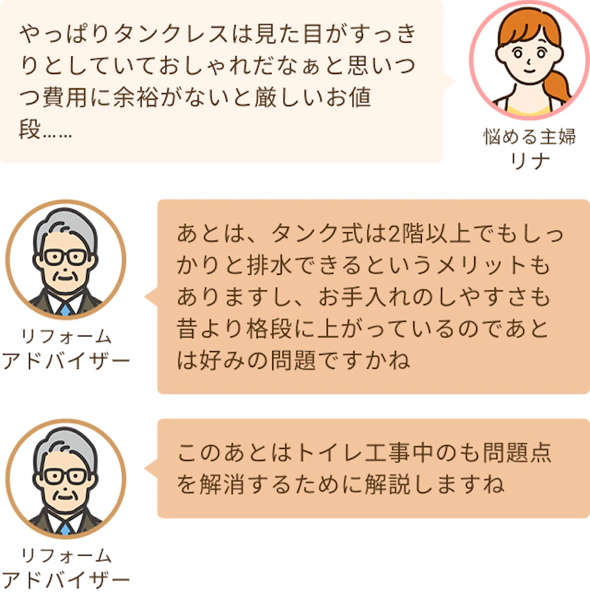 タンクレスはおしゃれだけど金額がちょっと高いねというリナとタンク式は2階以上で水圧の問題が解消されるのでそのあたりも考えたほうがいいというアドバイザー