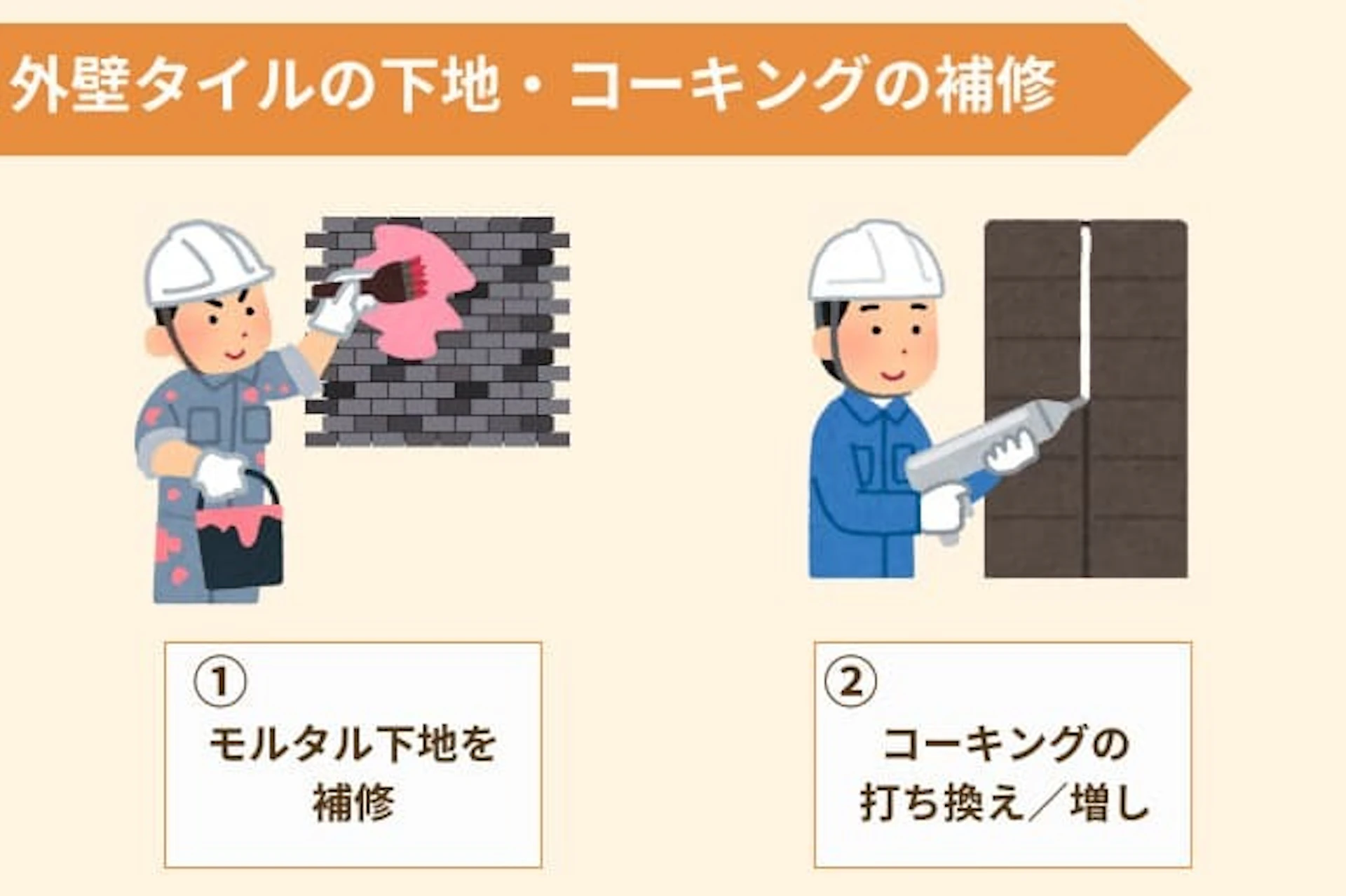 下地・目地(コーキング)の補修