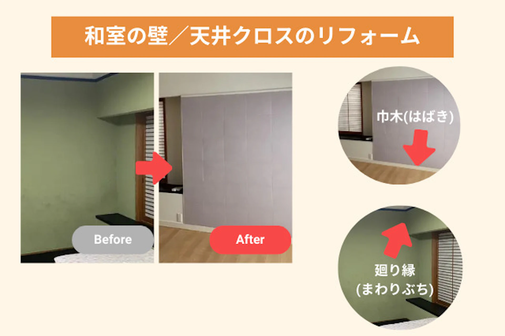 和室を洋室にリフォームしたビフォーアフター