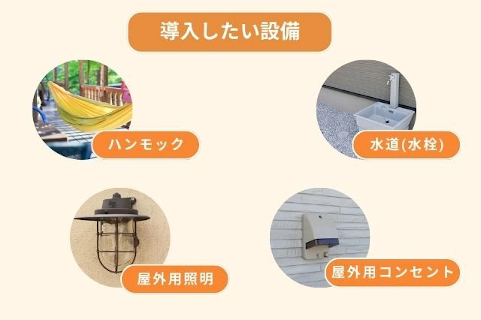 アウトドアリビングで導入したい設備4選