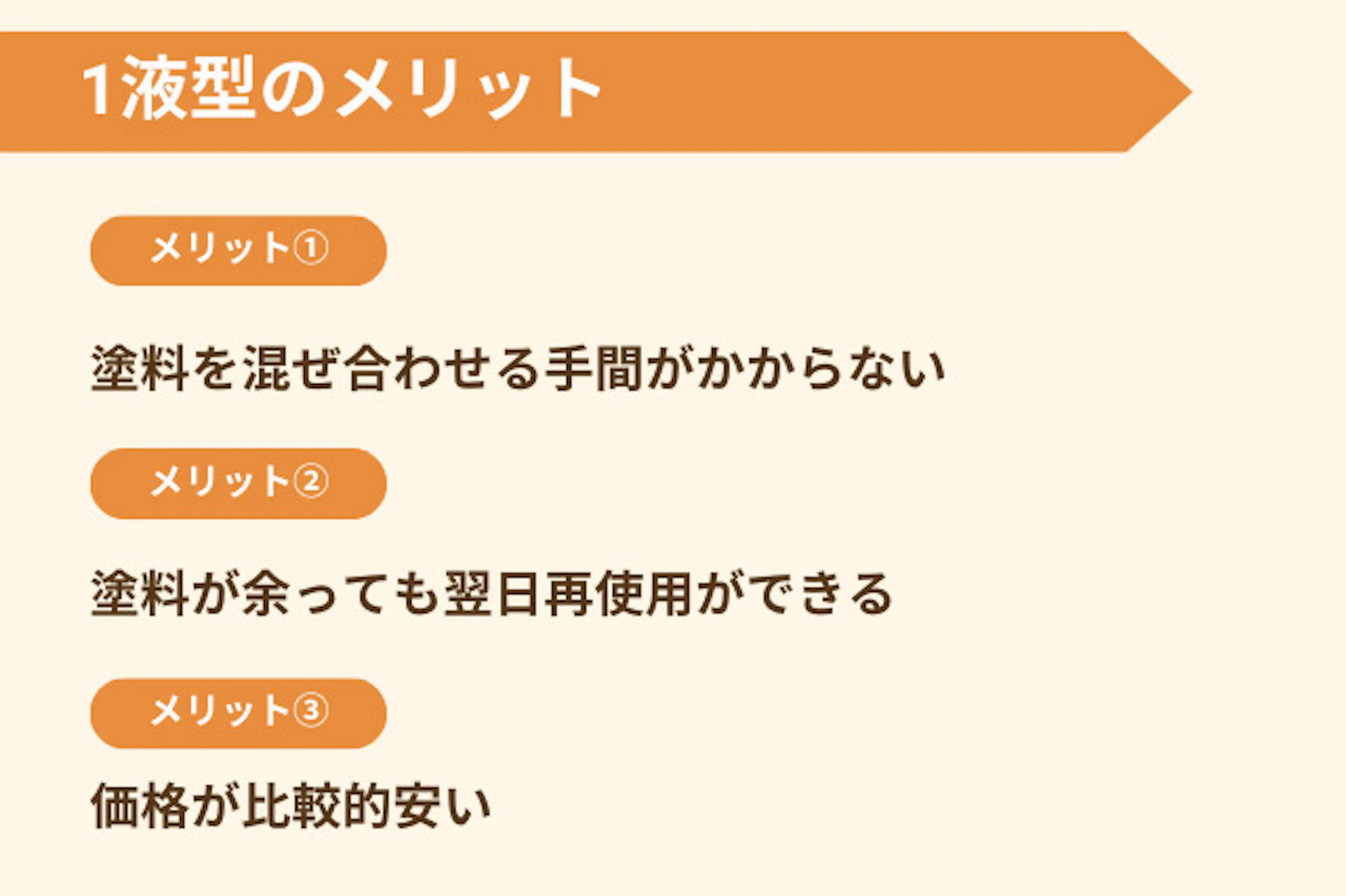 「1液型」のメリット