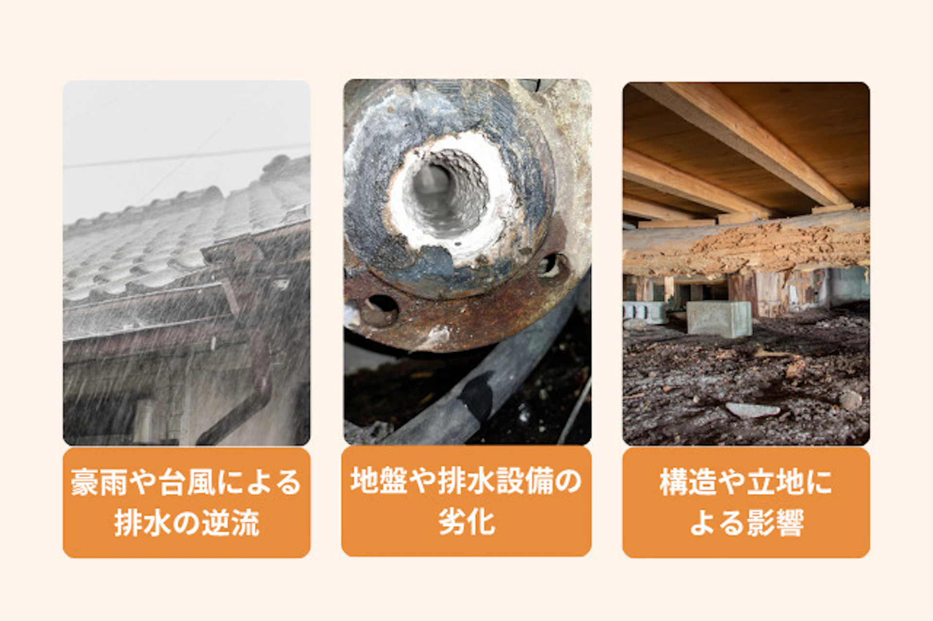 床下浸水が起きる主な原因