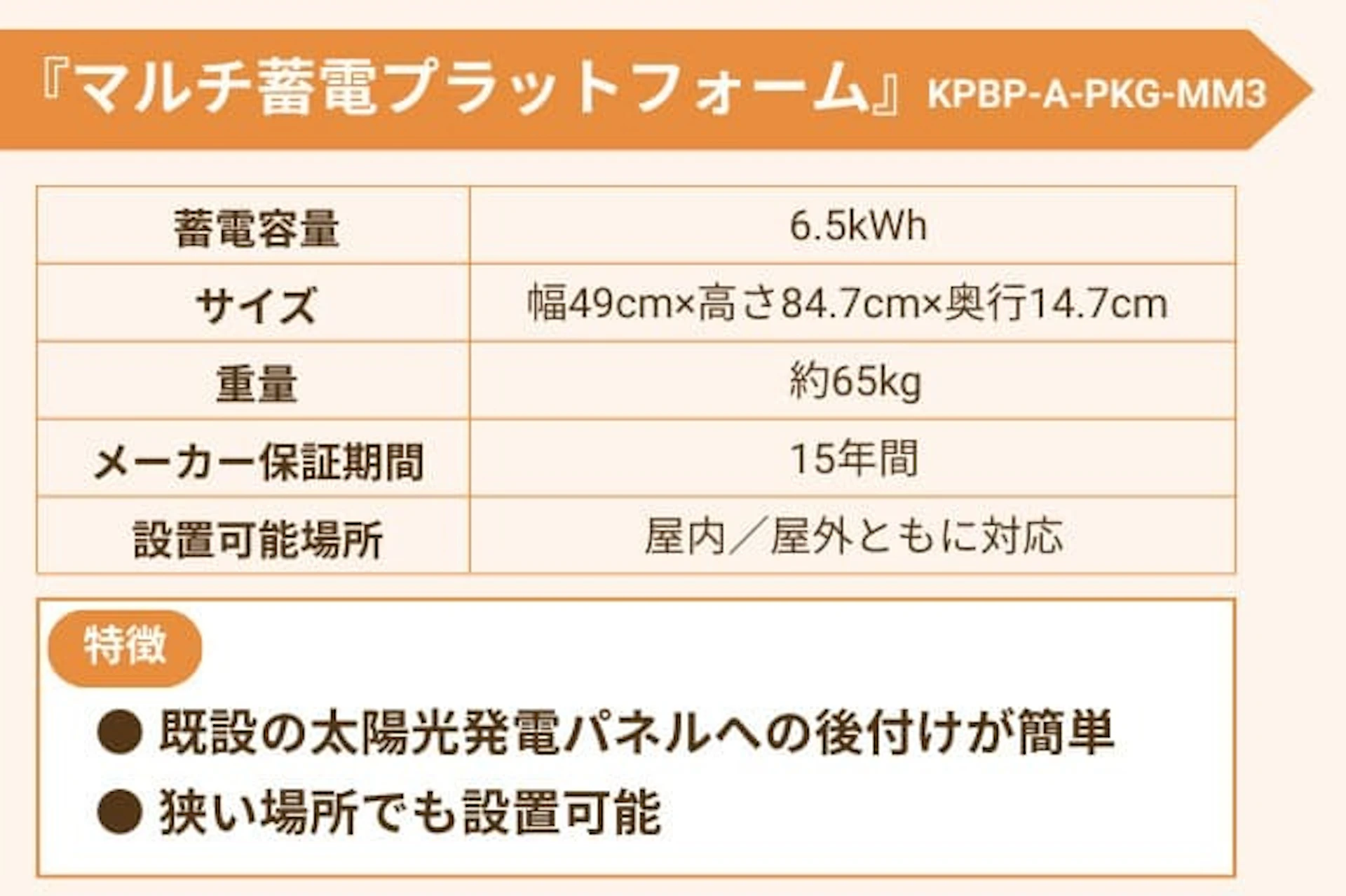 オムロン ソーシアルソリューションズ『マルチ蓄電プラットフォーム』KPBP-A-PKG-MM3
