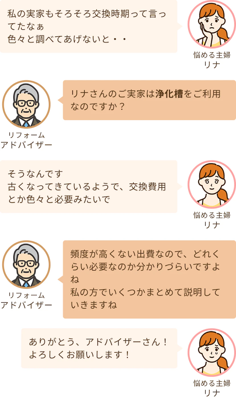 浄化槽の交換について悩む主婦のリナとそれに応えるアドバイザー