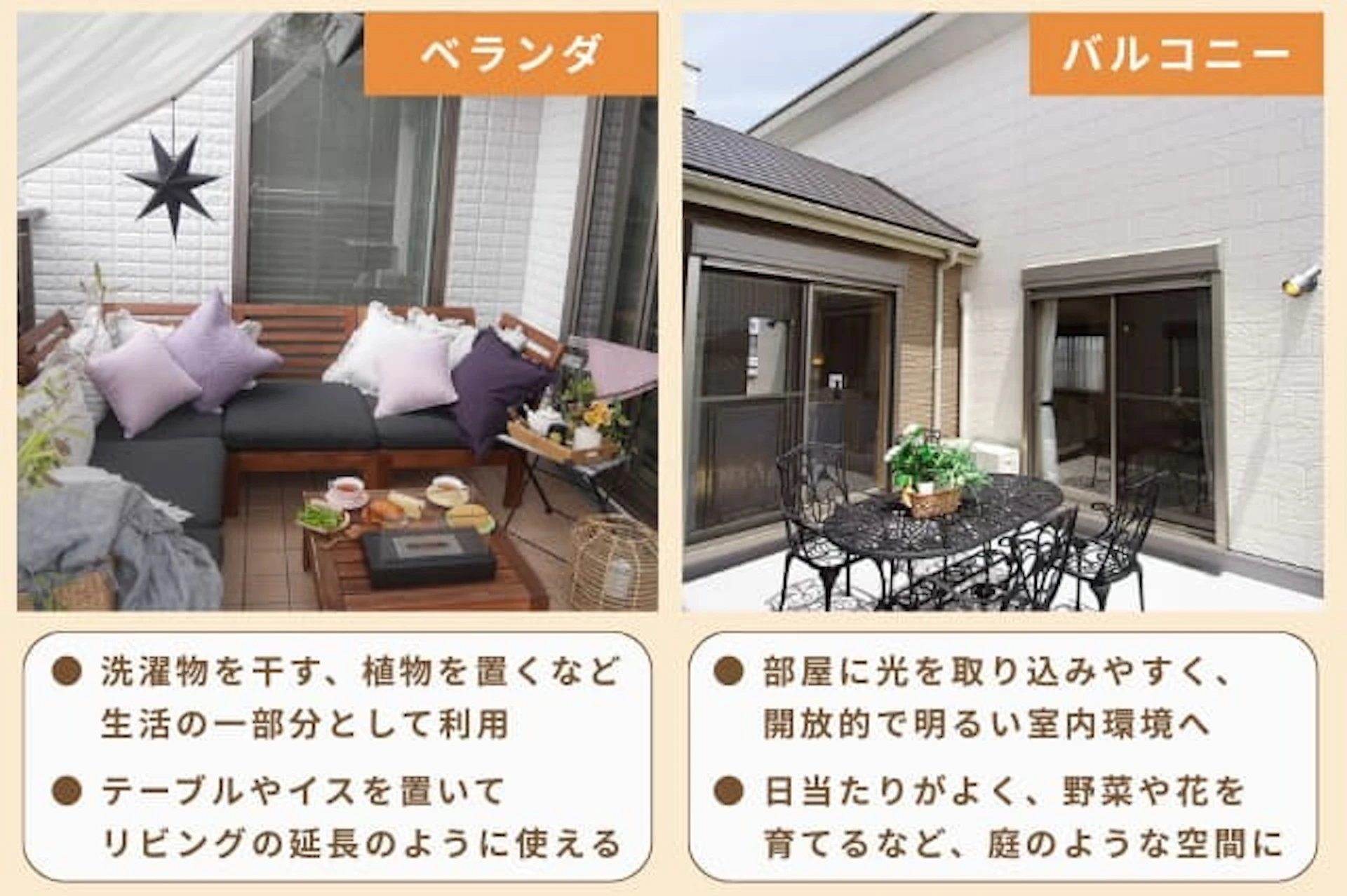 ベランダとバルコニーの違い