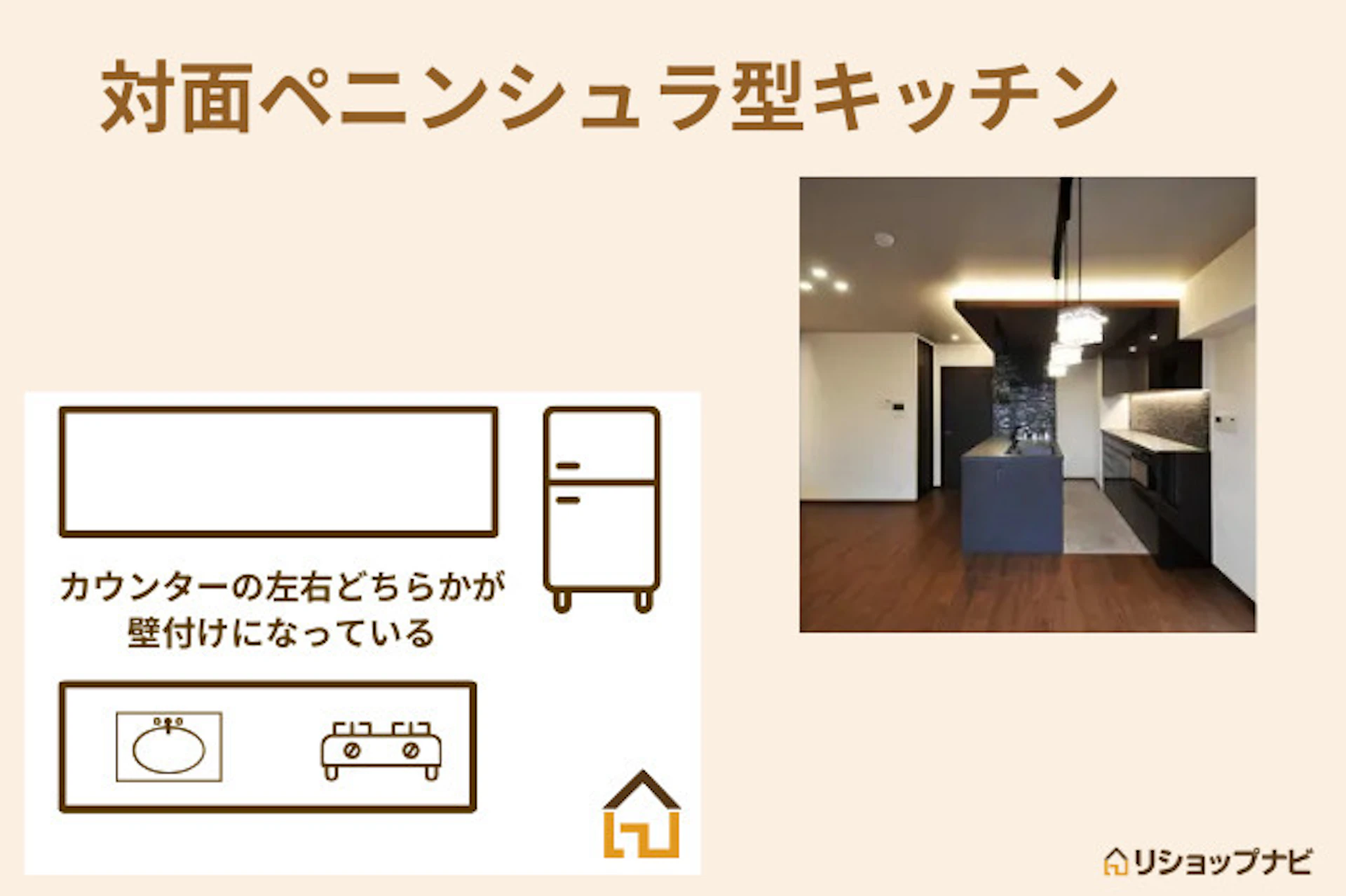対面ペニンシュラ型キッチン