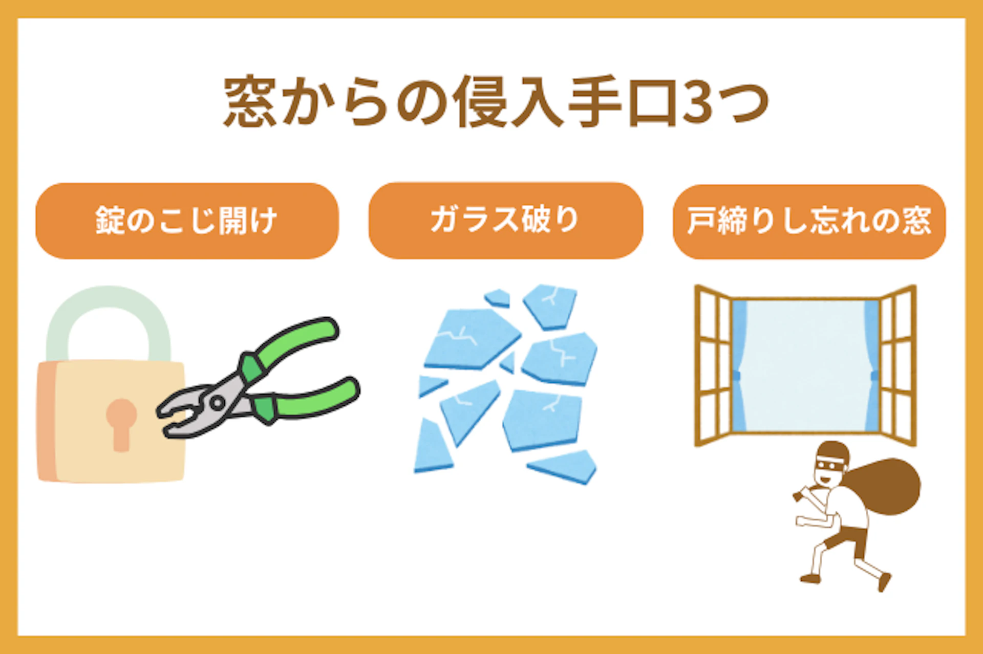最新の手口とは?窓からの侵入パターンを解説