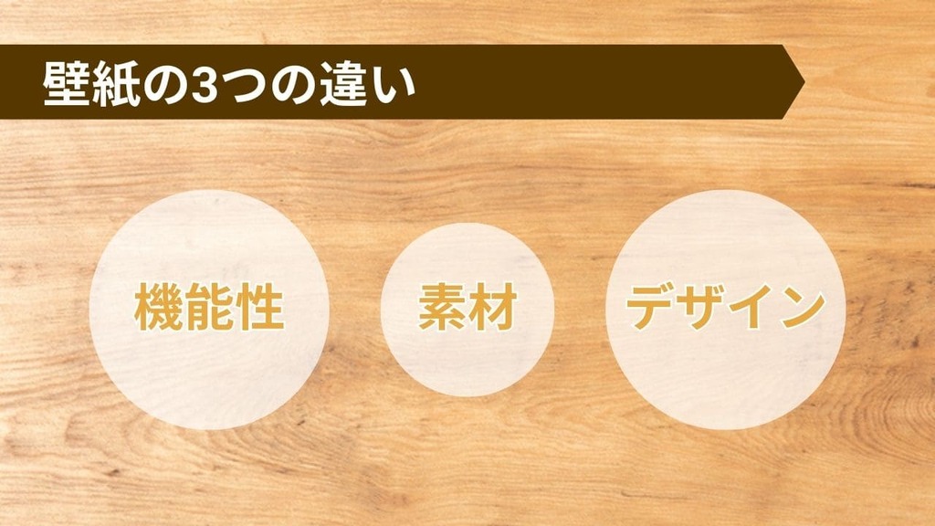 【職人直】1000番クロス張替え｜一面〜全面対応｜1,500円〜｜見積り無料 保存版｜クロス張り替え料金表 | ハルクロス株式会社