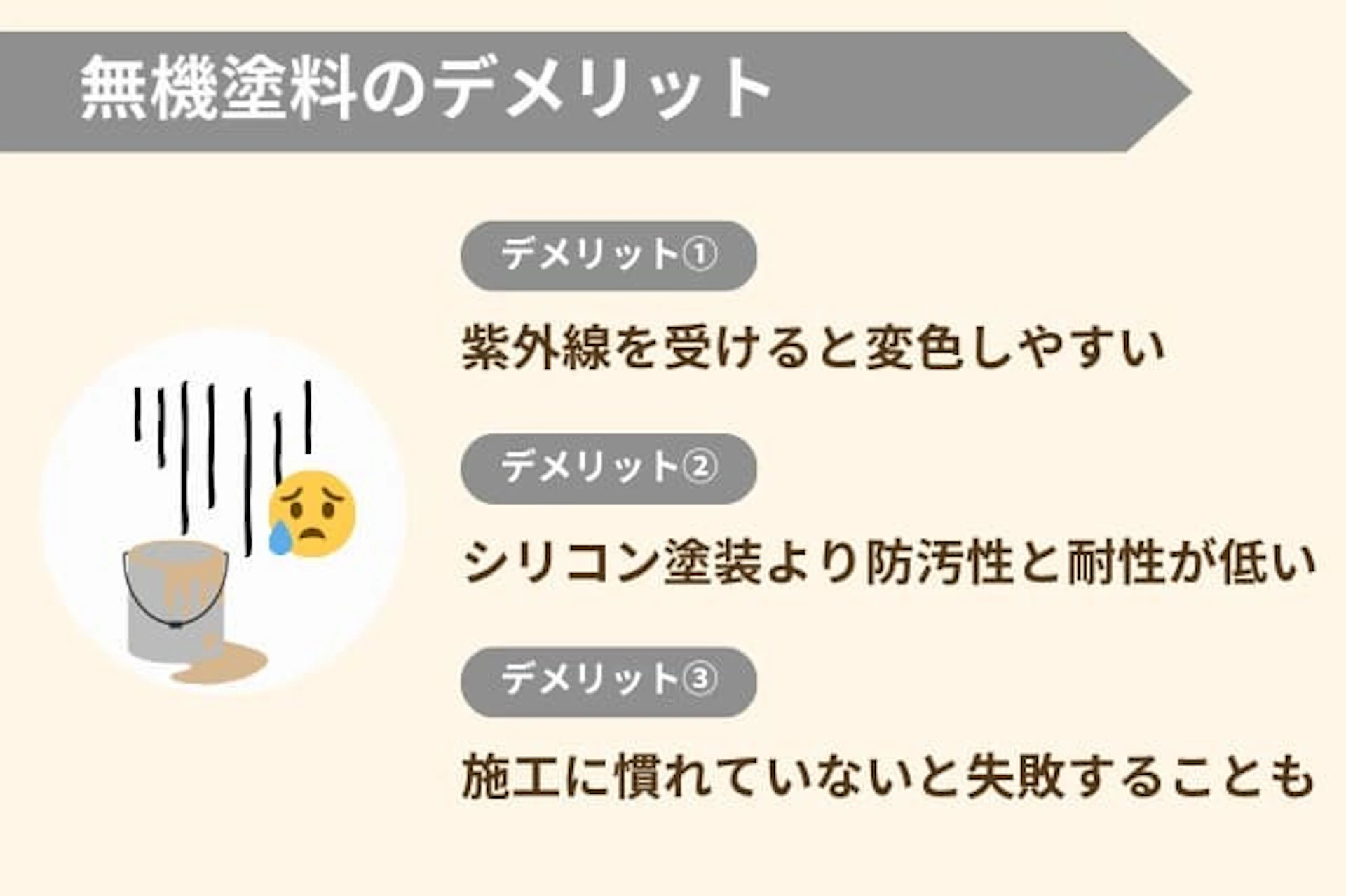 ウレタン塗装のデメリット