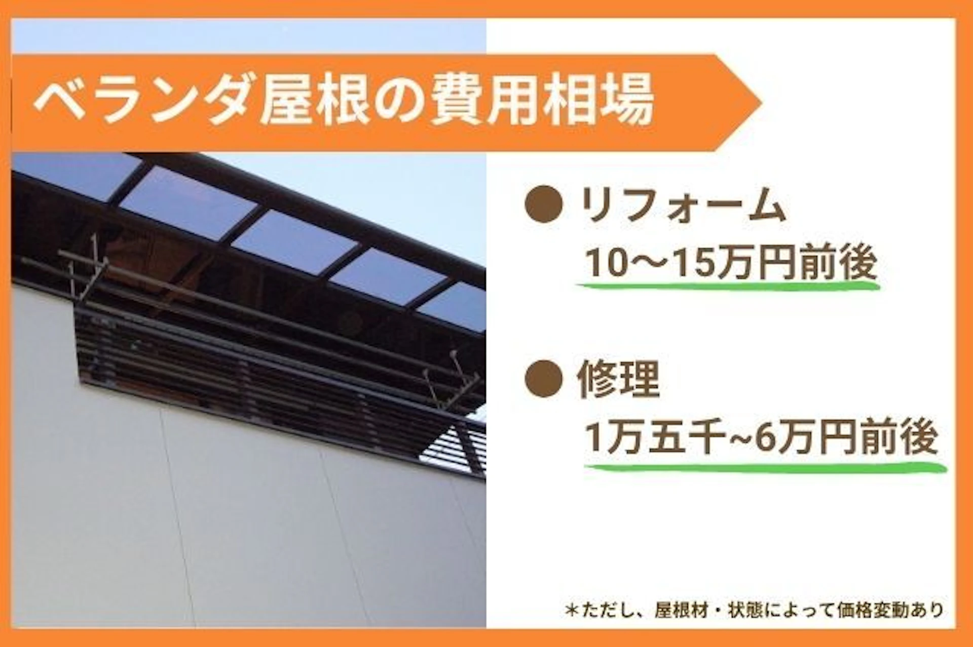 ベランダ屋根・費用相場