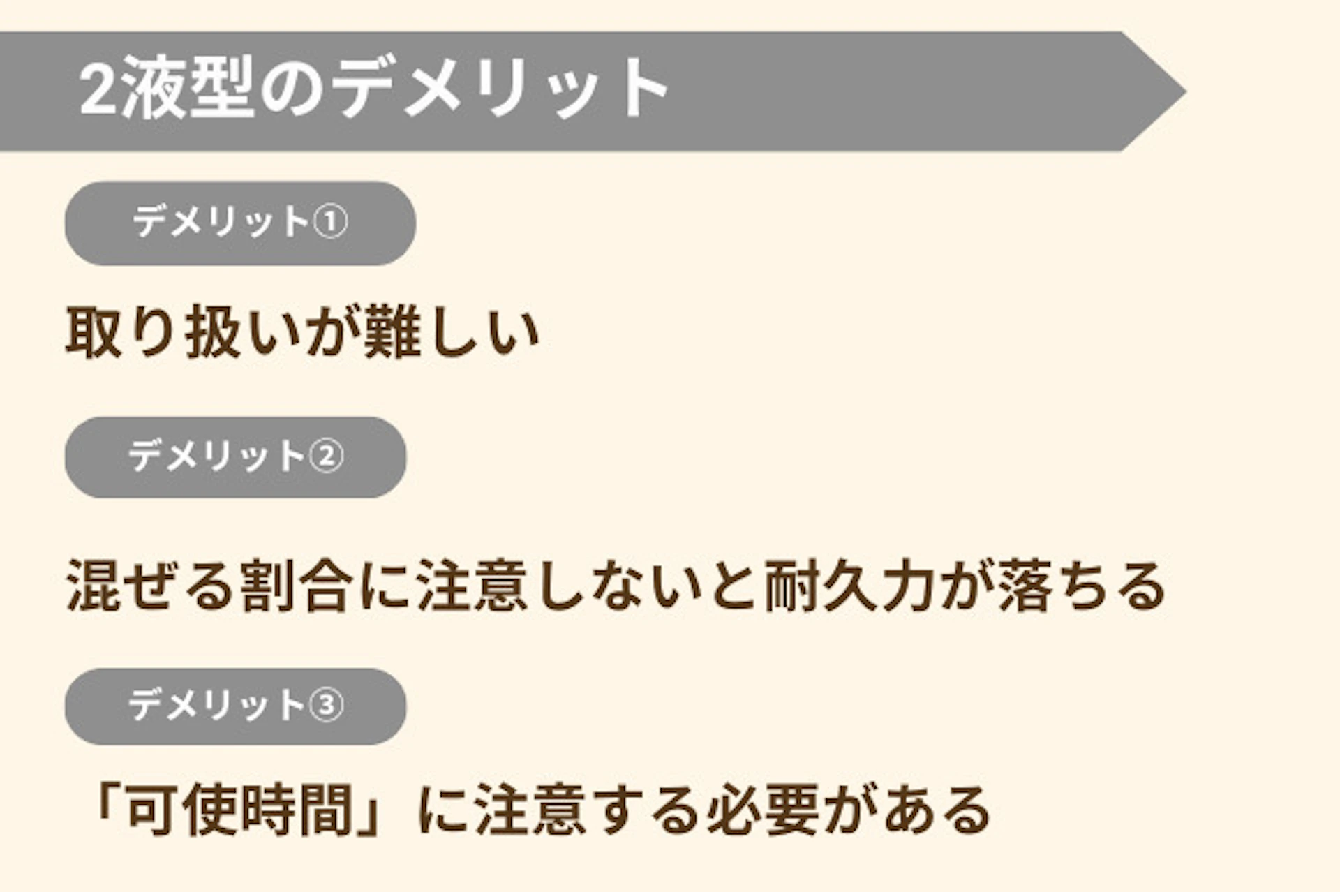「2液型」のデメリット