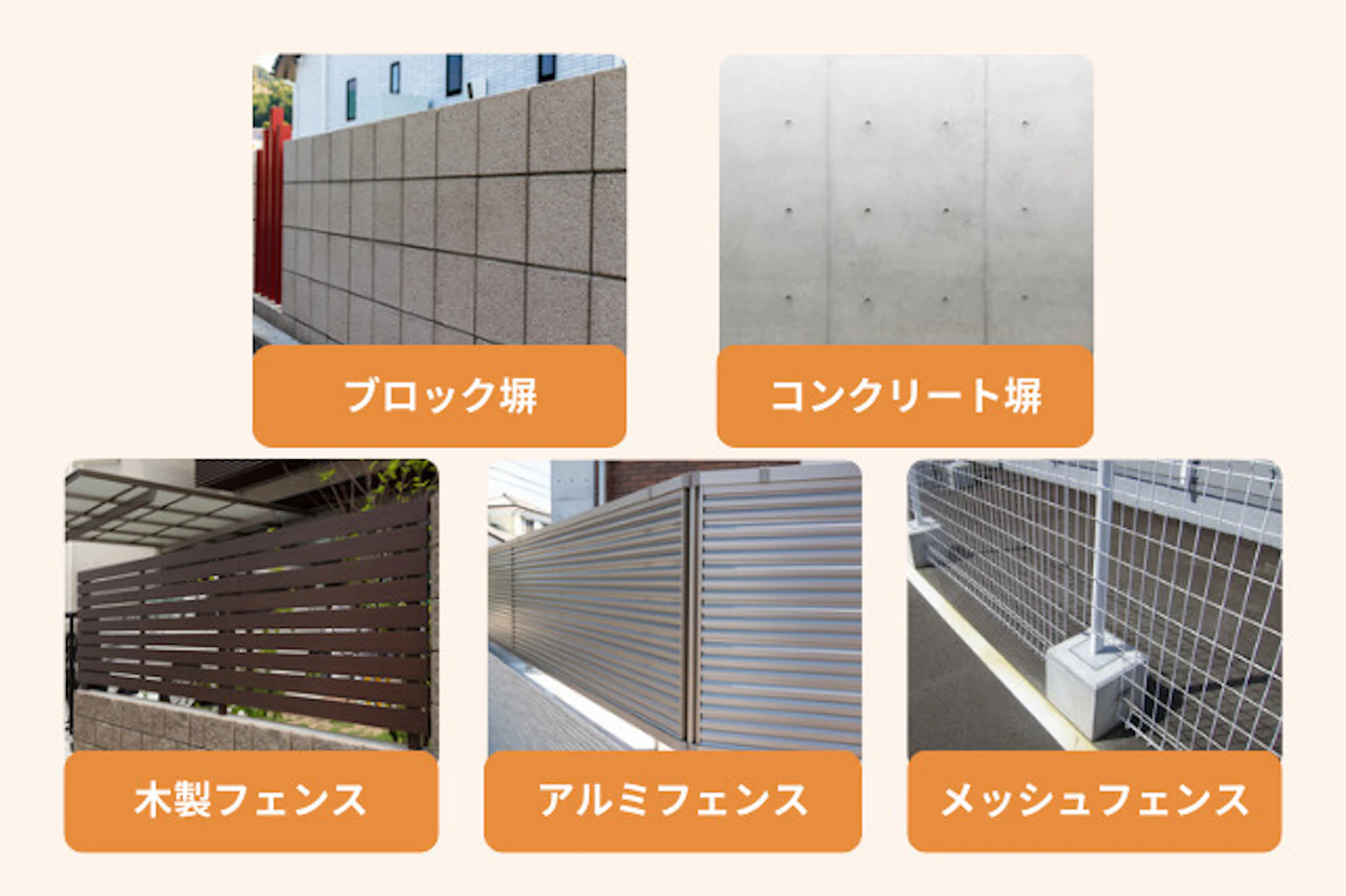 塀やフェンスの種類