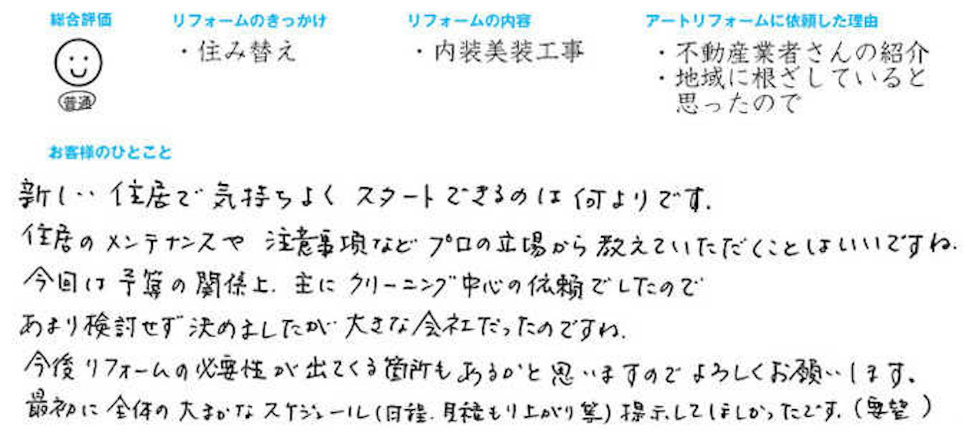 お客様の声・口コミ・評判