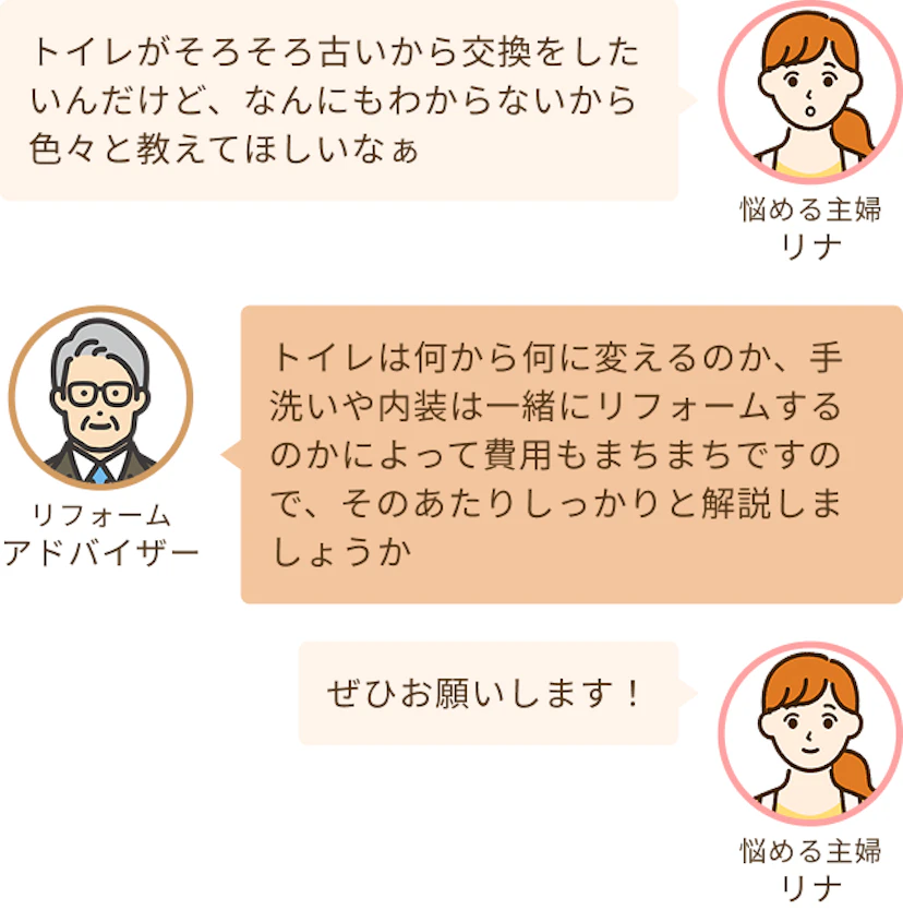 トイレが古くなったから交換したい主婦リナと内装も一緒にリフォームするかによって金額が変わるから説明しましょうというアドバイザー