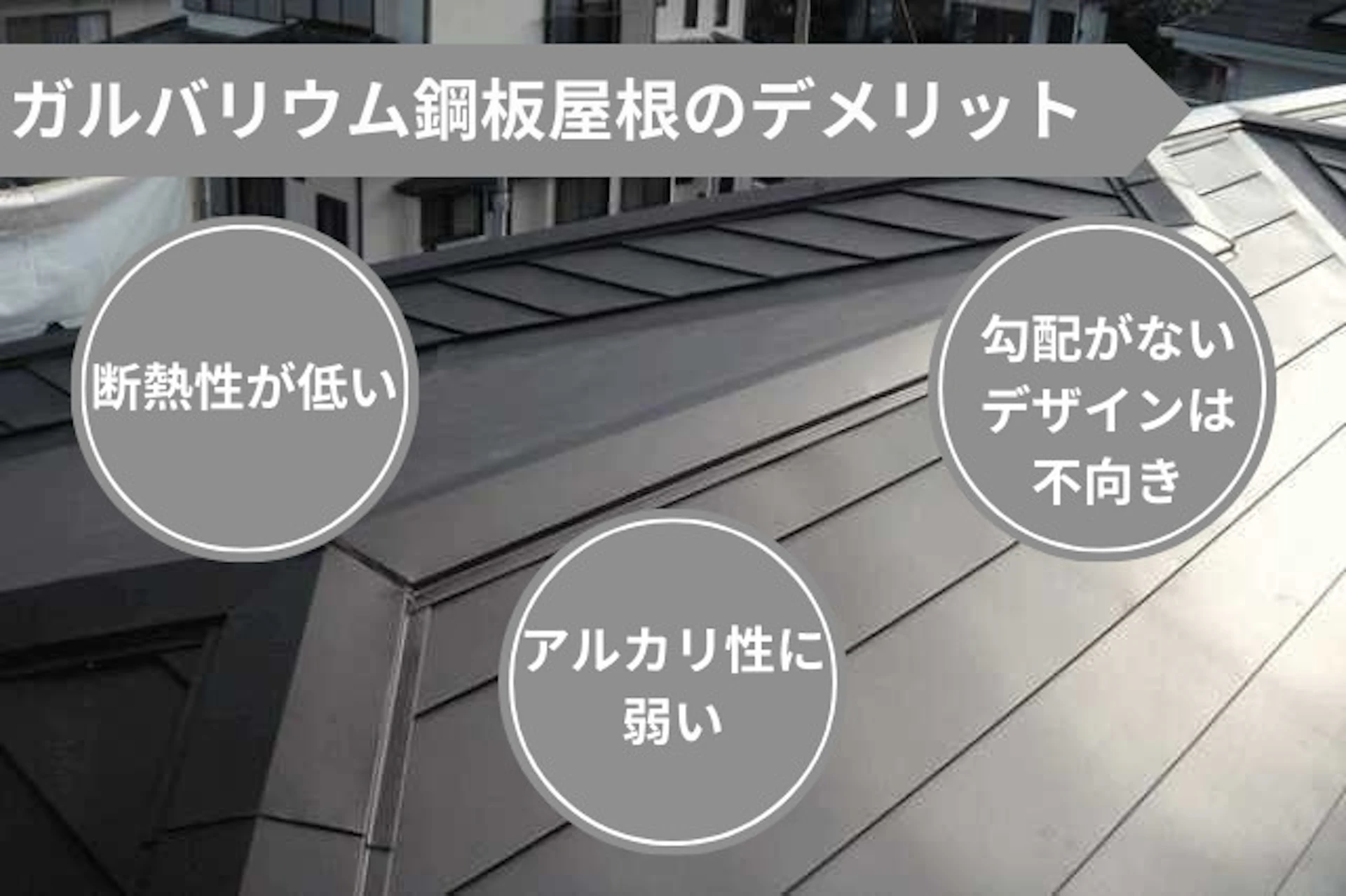 ガルバリウム鋼板屋根材のデメリット:断熱性が低い、アルカリ性に弱い、勾配がないデザインには不向き