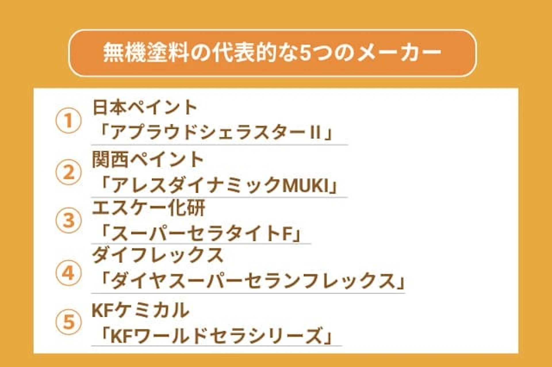 無機塗料の代表的な5つのメーカーをまとめた画像