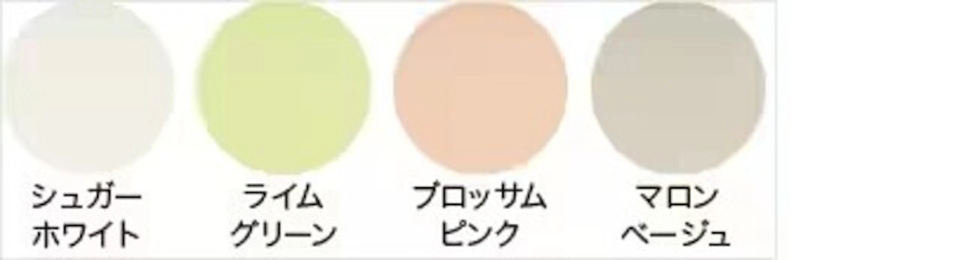 シンクやコンロの色もアレンジできる