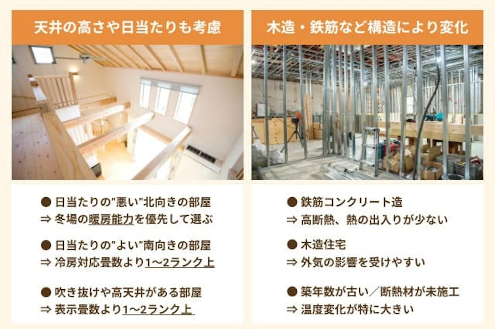 部屋の特性に合わせたエアコンを選ぶポイント