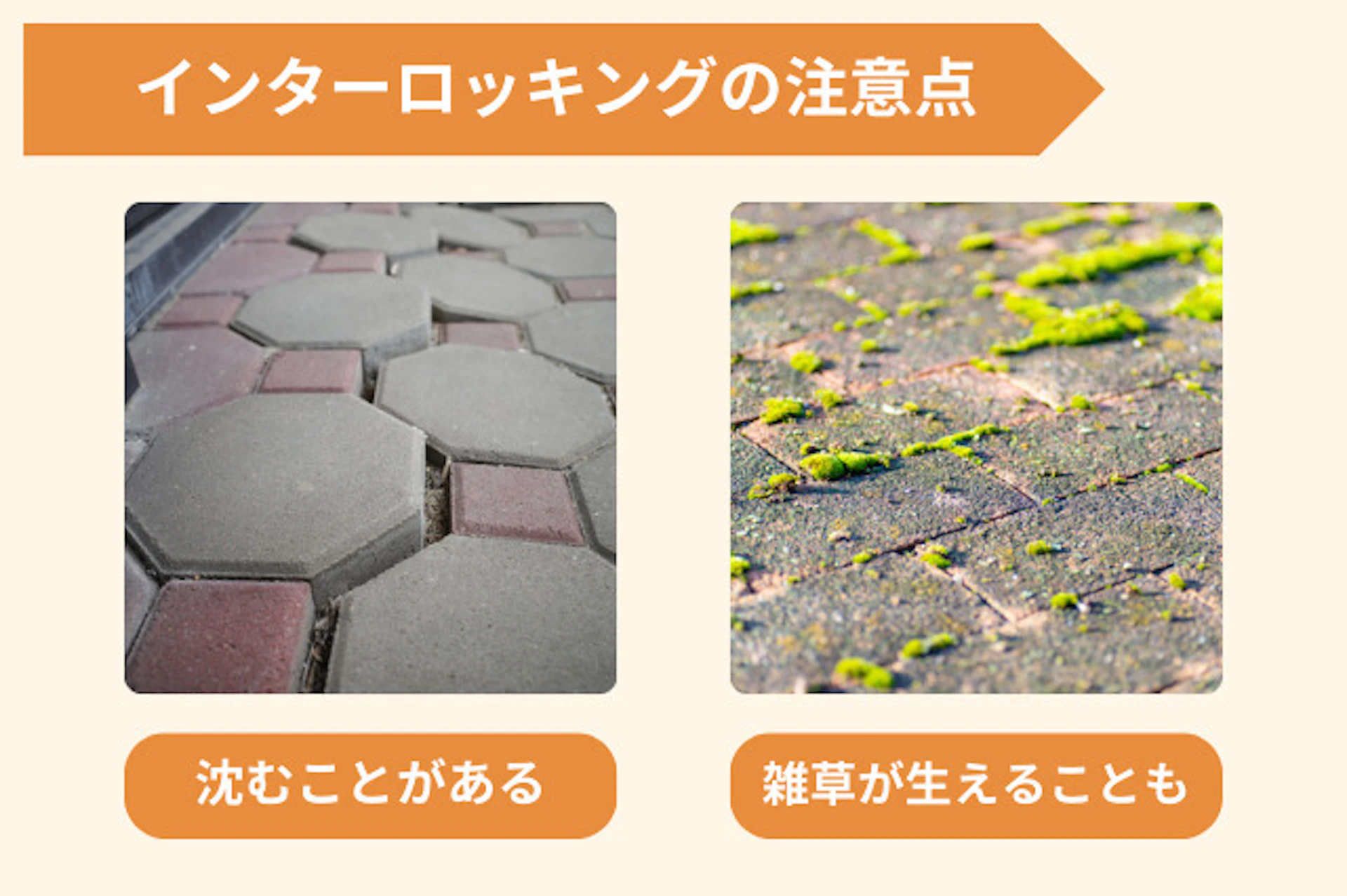 インターロッキングの注意点