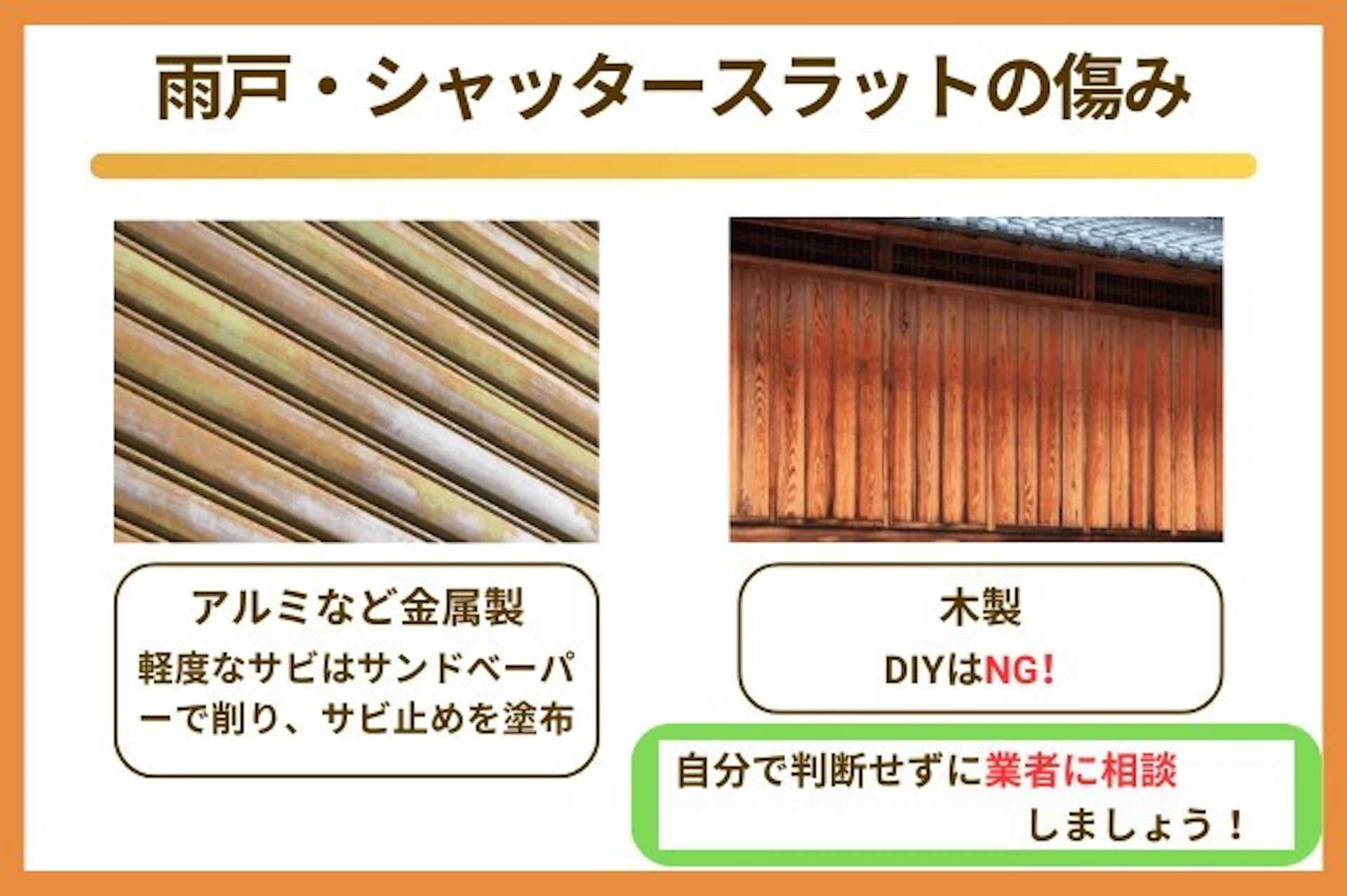雨戸・シャッターのスラットの傷みがある場合は、アルミなど金属製のスラットは軽度であれば表面を削り、サビ止めを塗布することで処置できる。木製の場合はDIYはおすすめできないので業者に連絡しましょう。