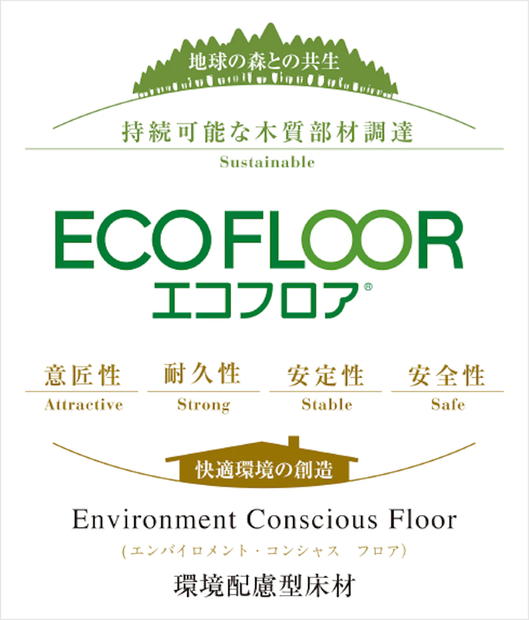 環境にも配慮した商品づくり