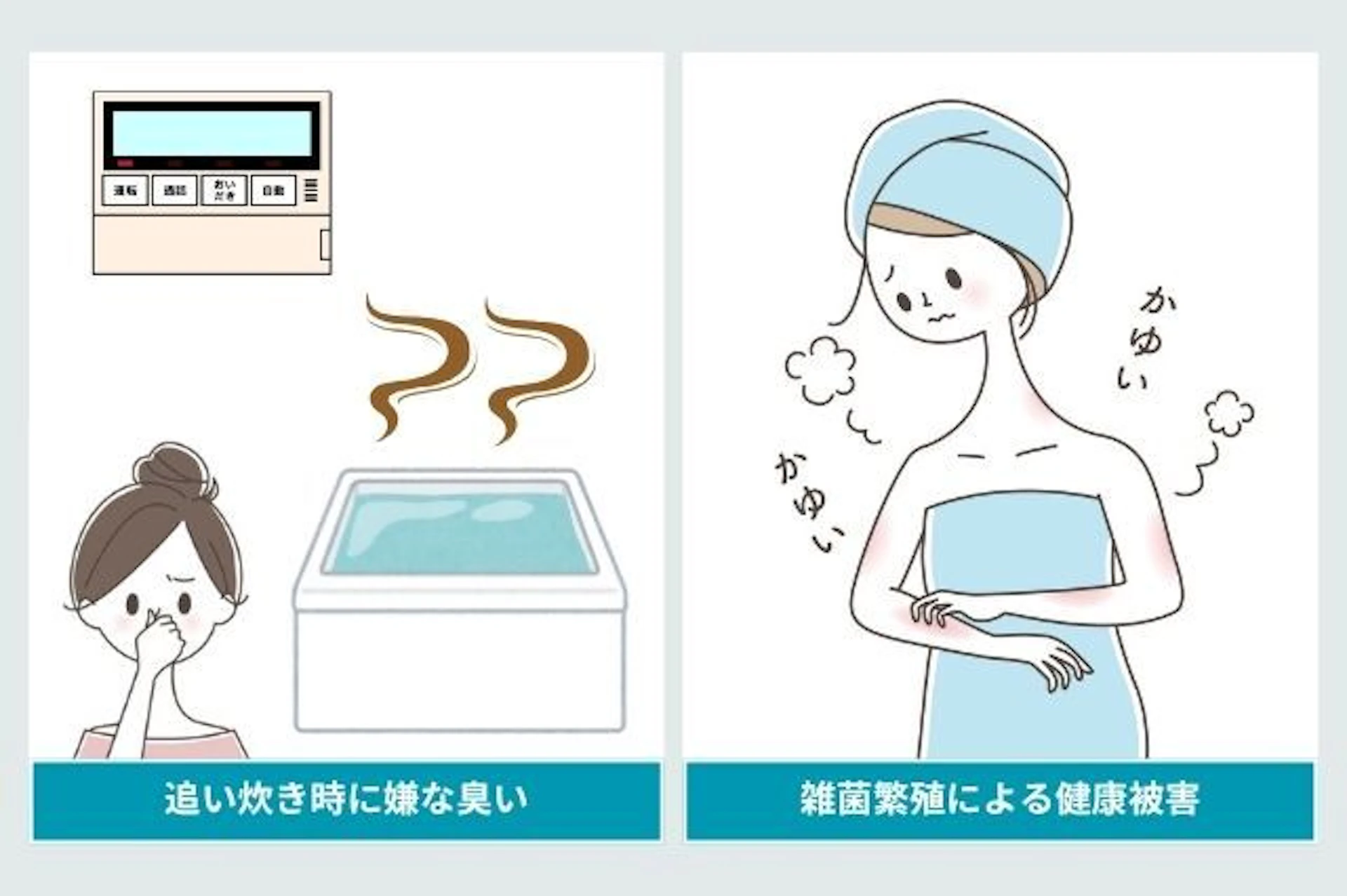 追い焚き配管の掃除をしないとどうなる？