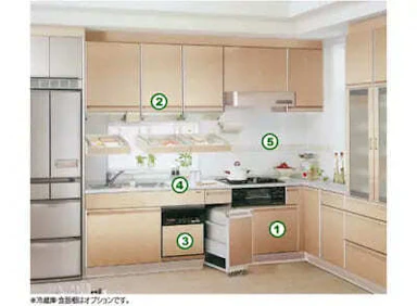 収納しやすいスライド収納・足元収納の、収納充実プラン