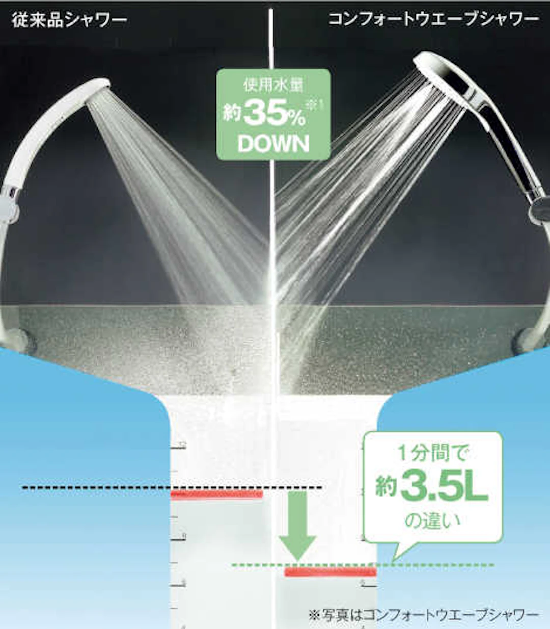 「楽湯」でぬくぬくリラックス