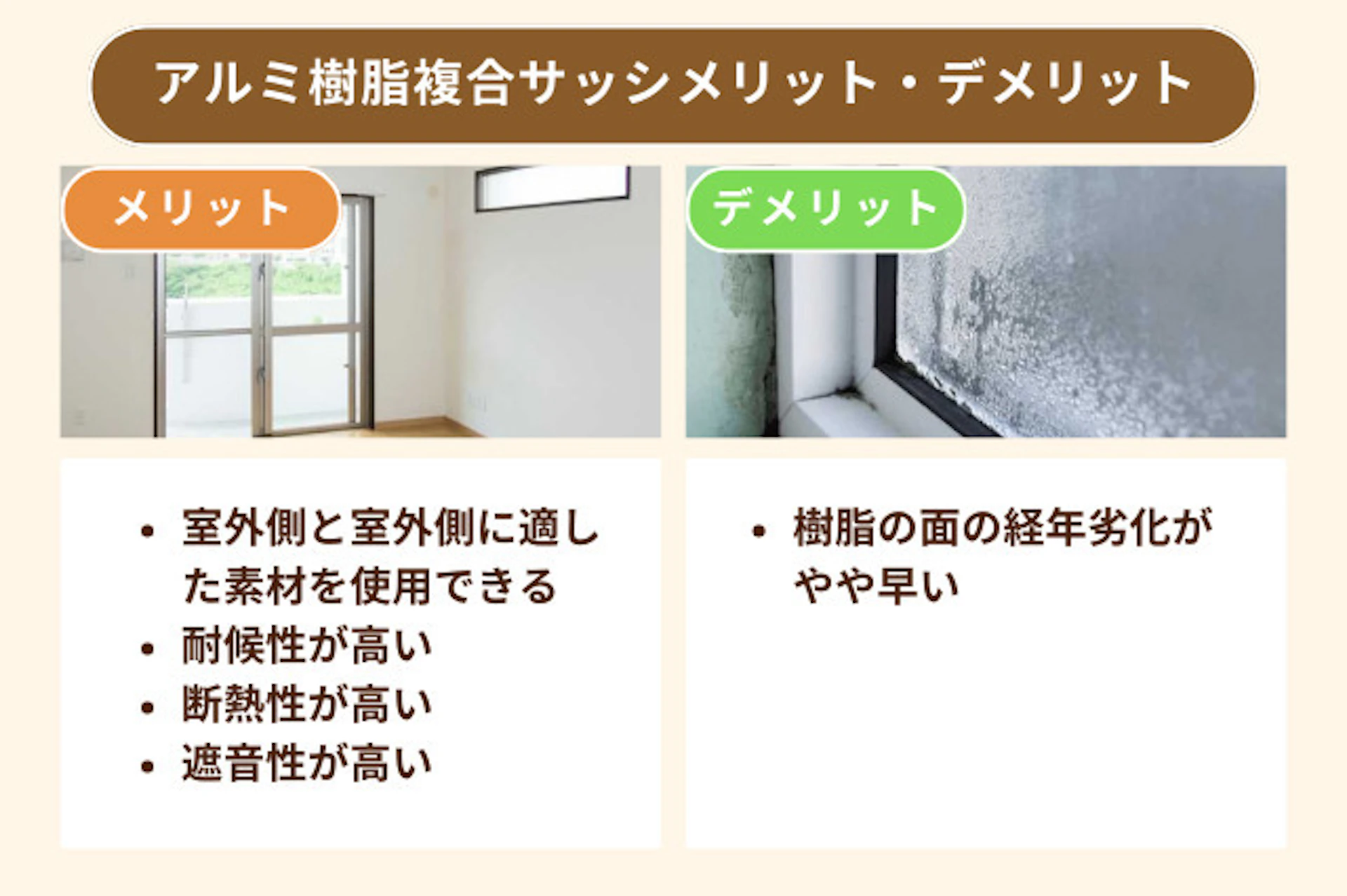 アルミ樹脂複合サッシのメリット・デメリット