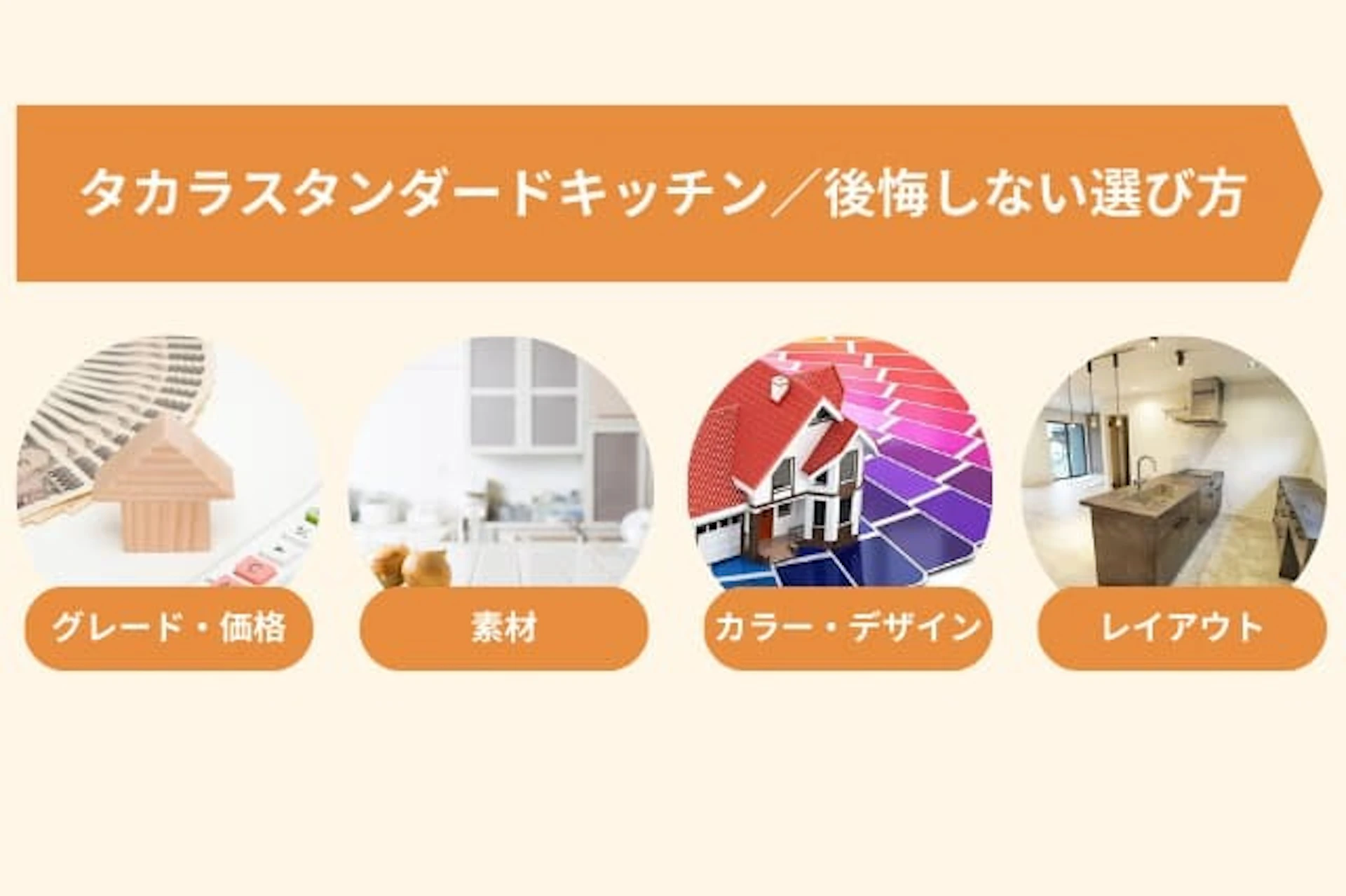 タカラスタンダードキッチン/後悔しない選び方 グレード・価格、素材、カラー・デザイン、レイアウト