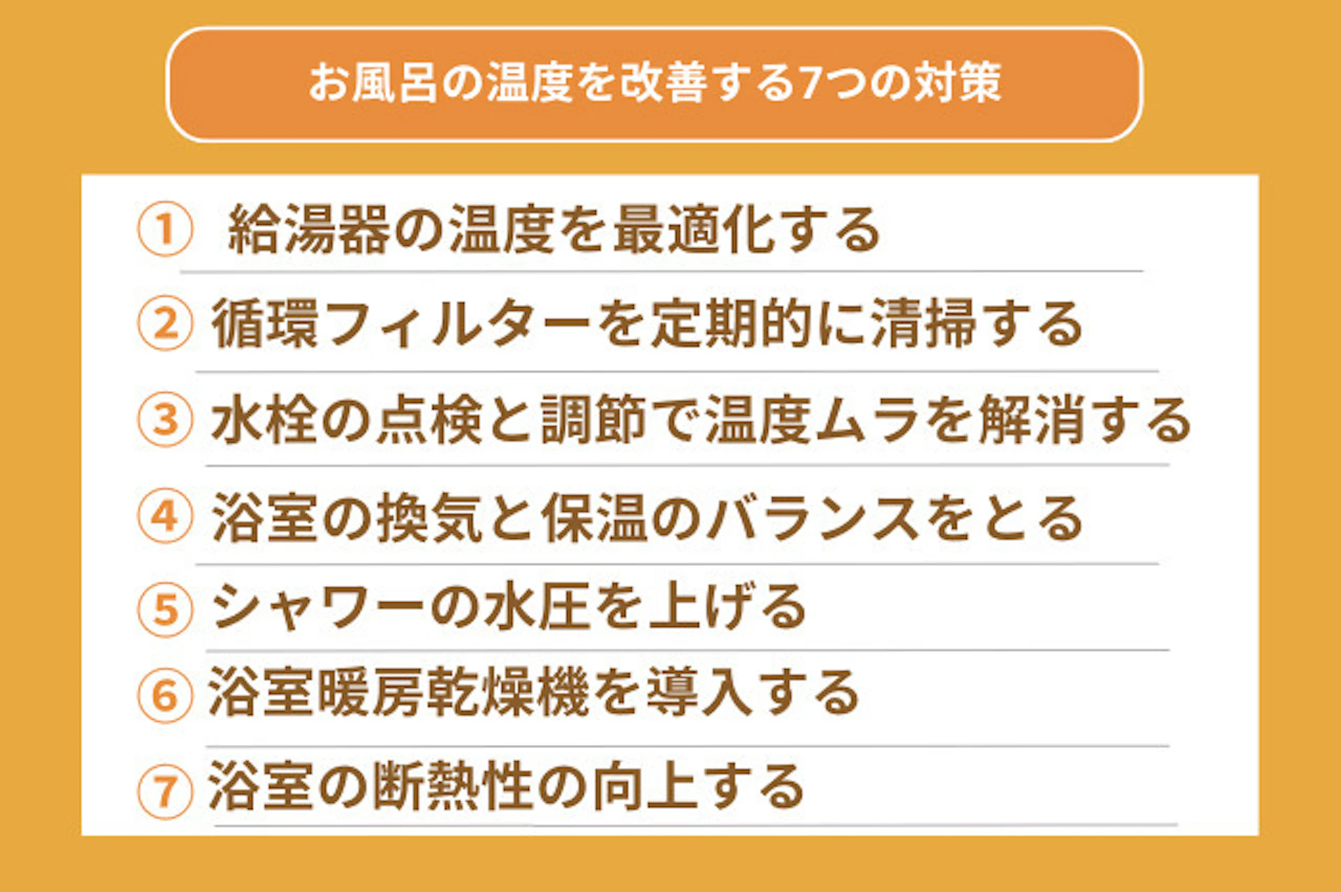 お風呂の温度を改善する7つの対策