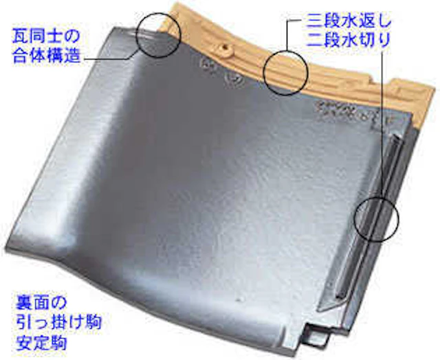 【TSルーフ53B】