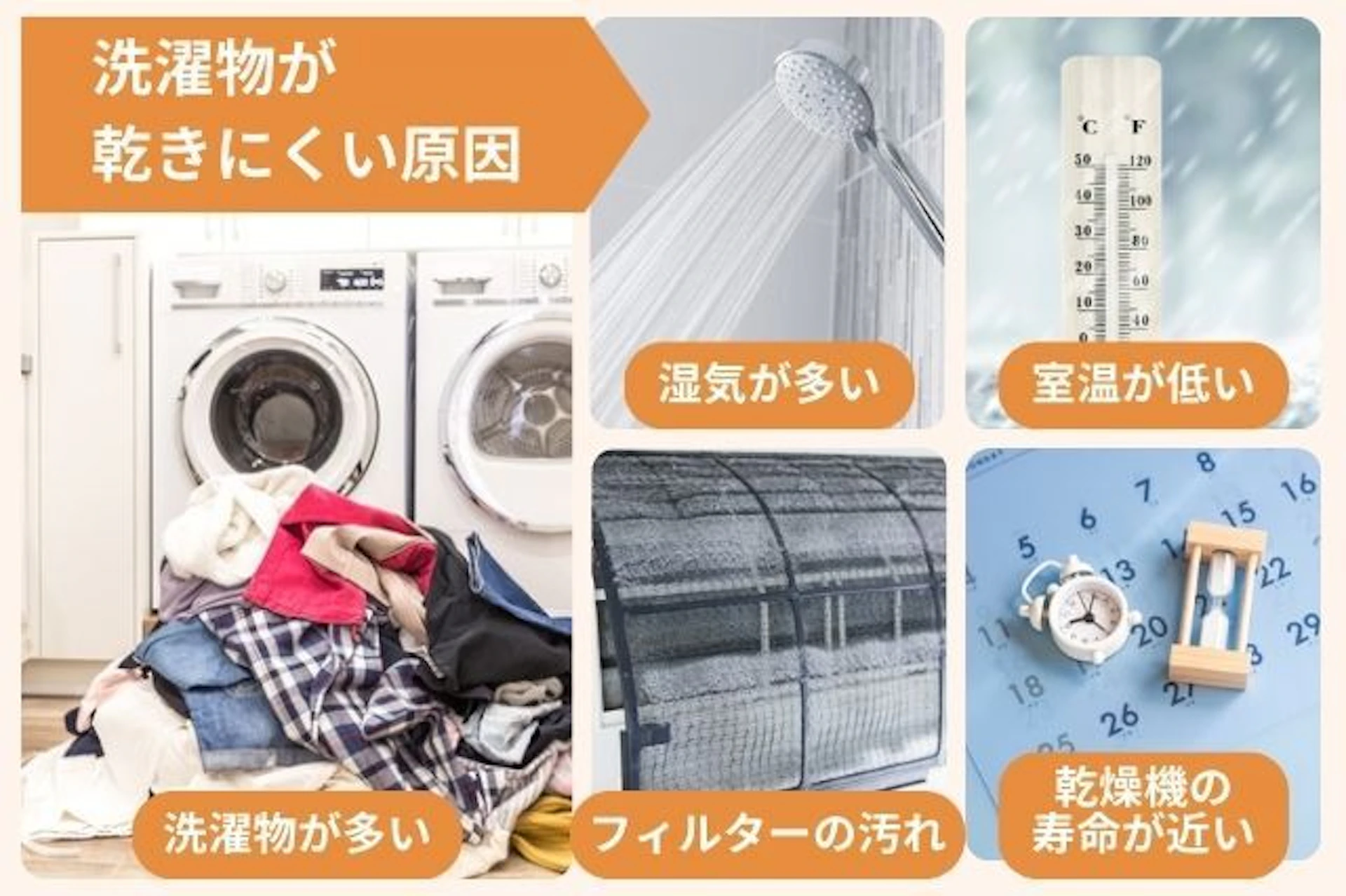 浴室乾燥機で洗濯物が乾きにくい原因 洗濯物が多い 湿気が多い 室温が低い フィルターの汚れ 乾燥機の 寿命が近い