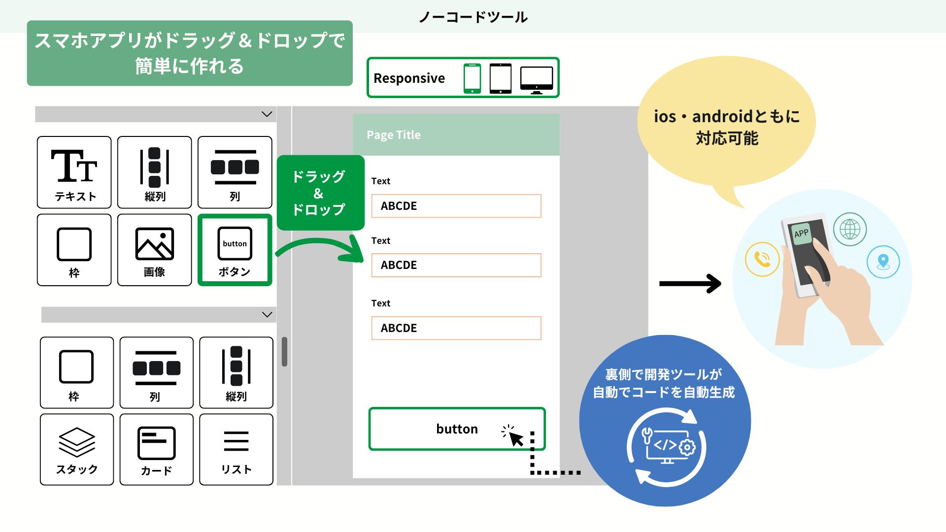 スマホアプリ開発のノーコードツールイメージ