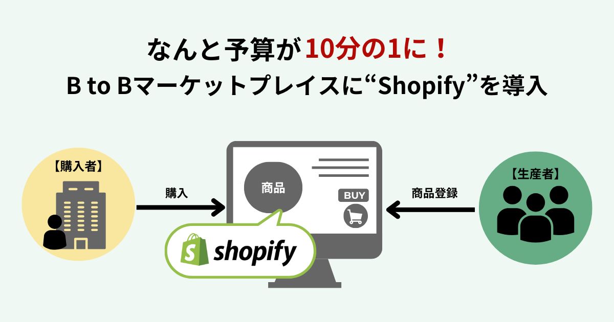 なんと予算が10分の1に！BtoBマーケットプレイスに“Shopify”を導入