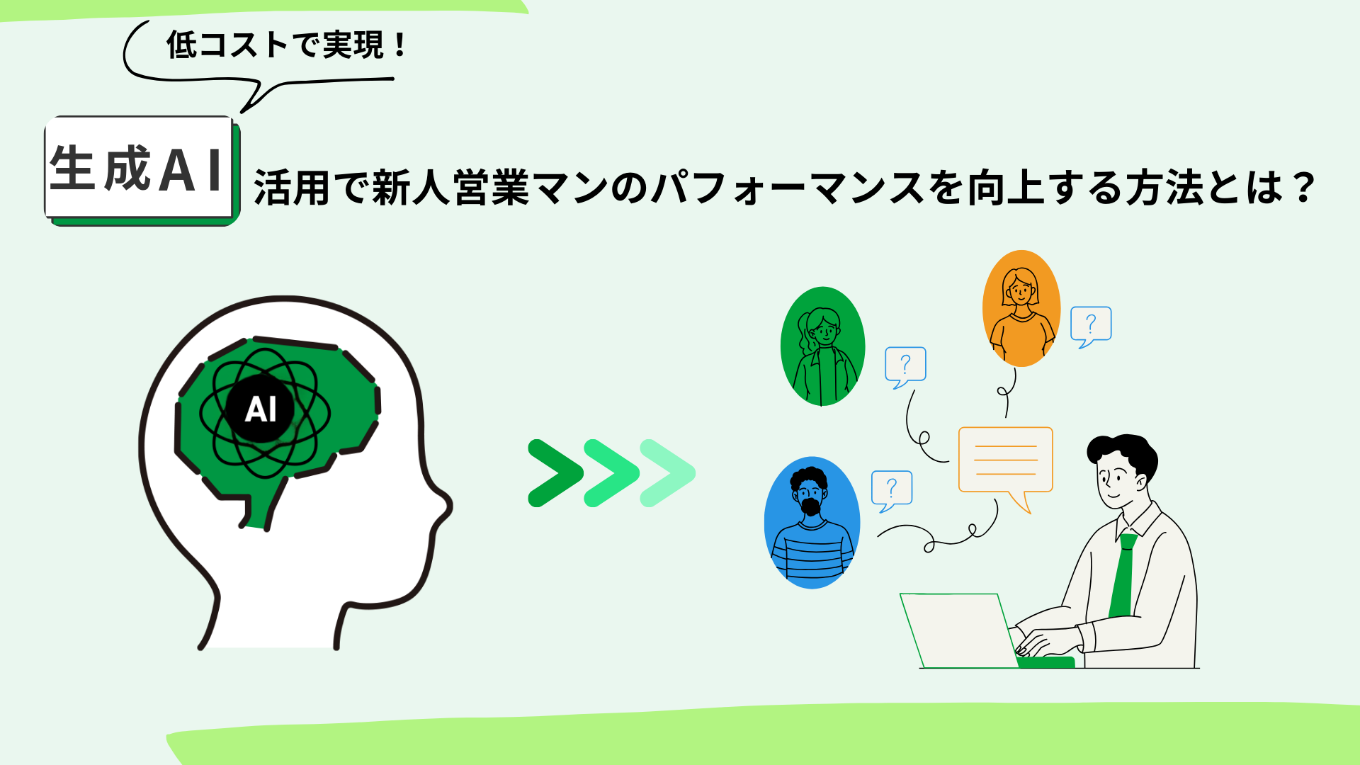 低コストで実現！AI活用で新人営業マンのパフォーマンスを向上する方法とは？