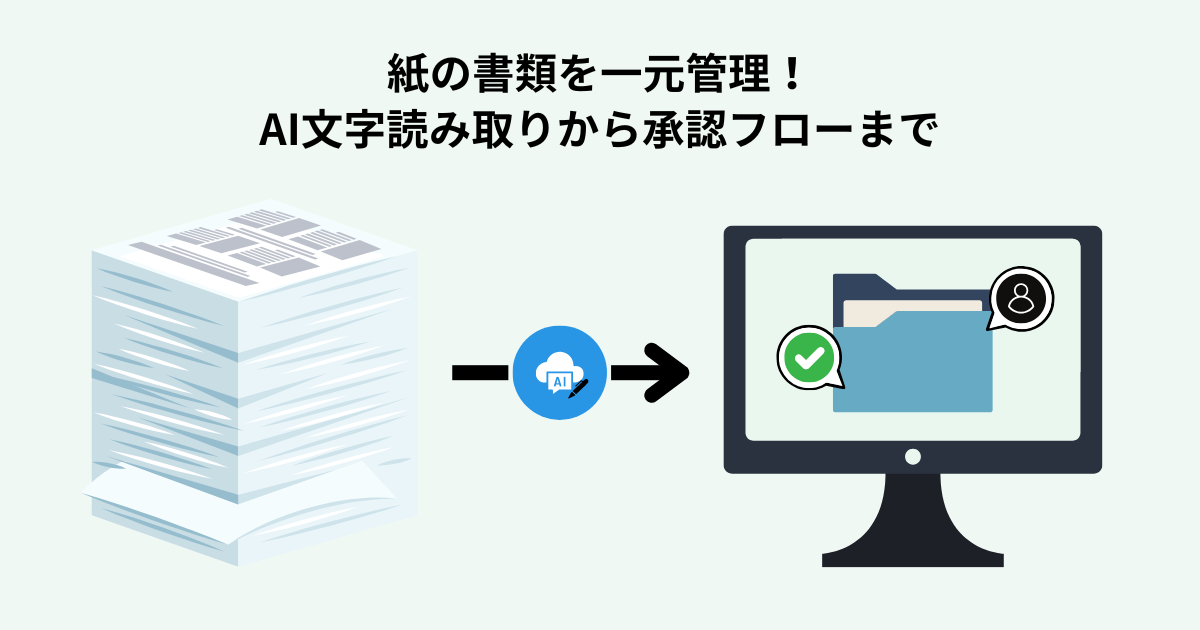 紙の書類を一元管理！AI文字読み取りから承認フローまで